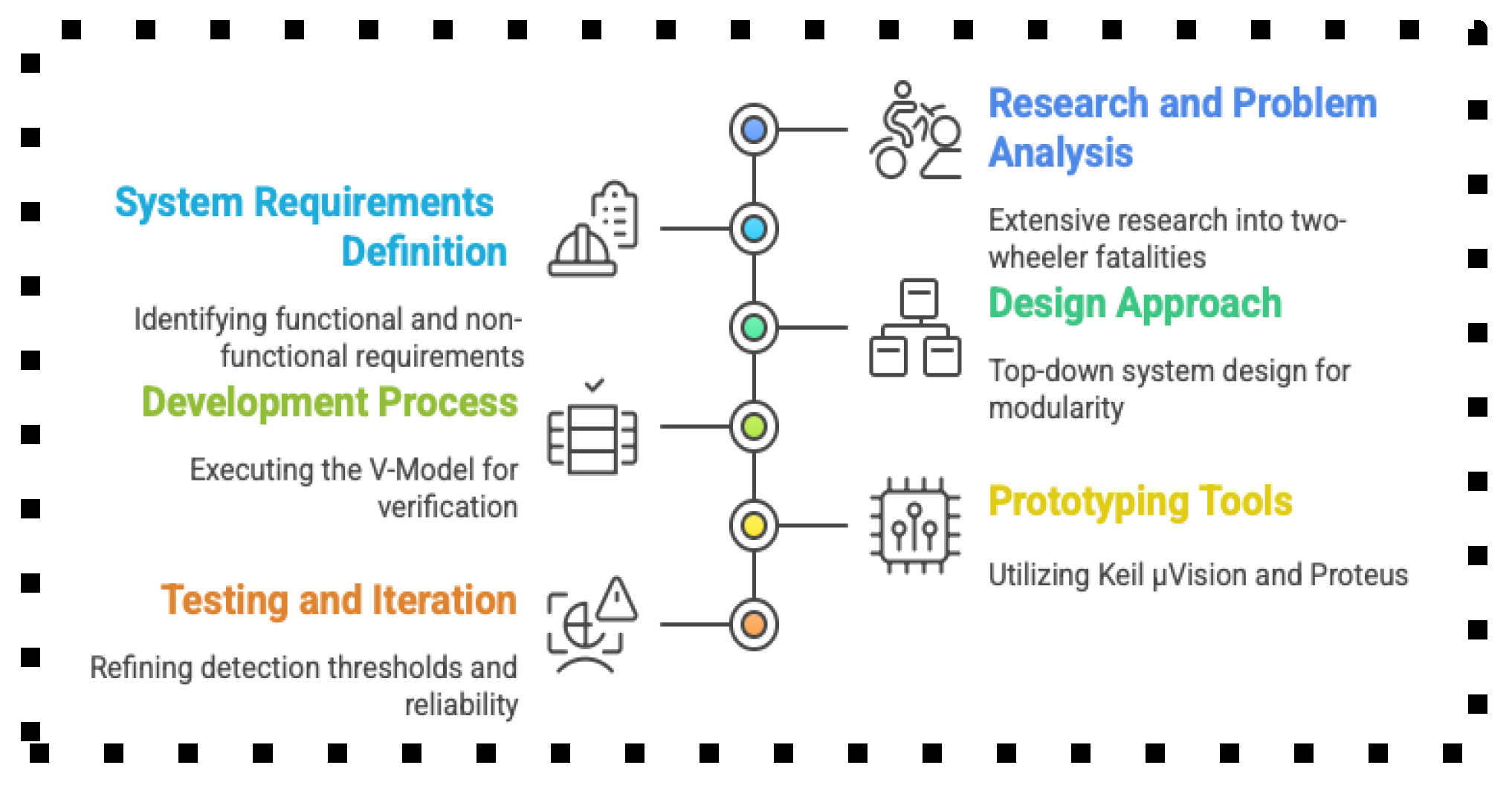 Preprints 159897 g001