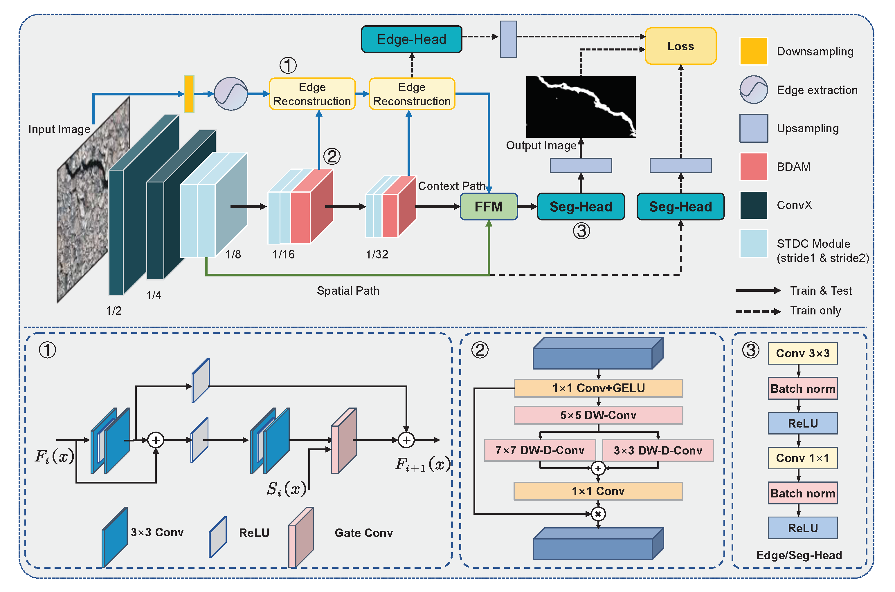 Preprints 102917 g001
