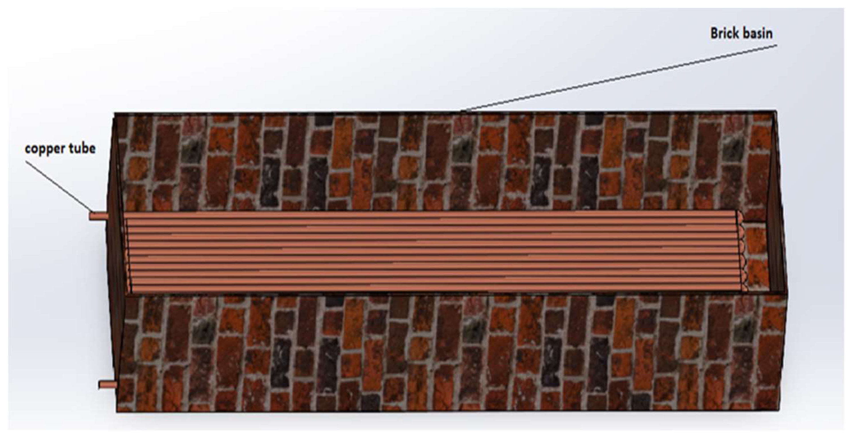 Preprints 143184 g002