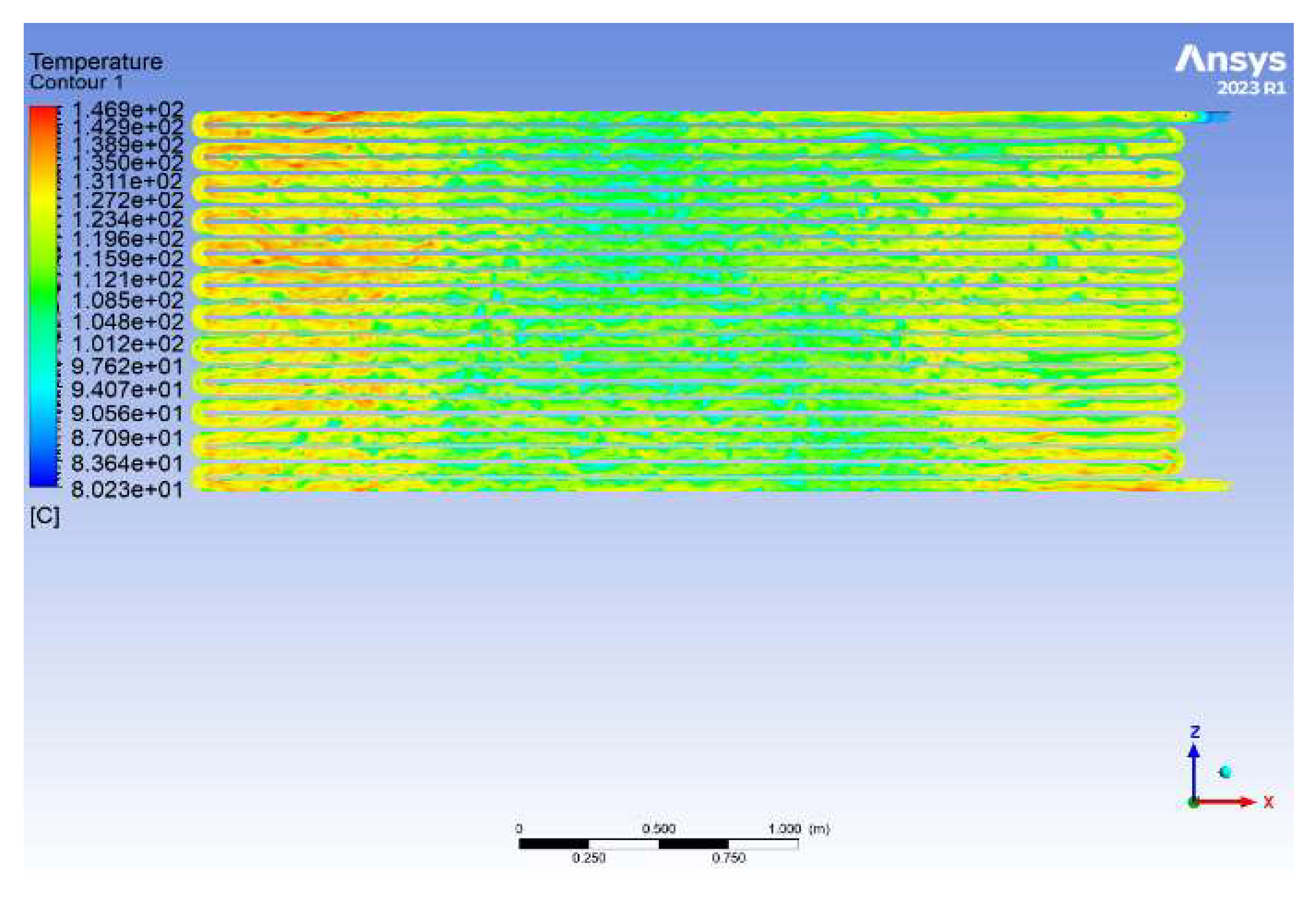Preprints 143184 g006