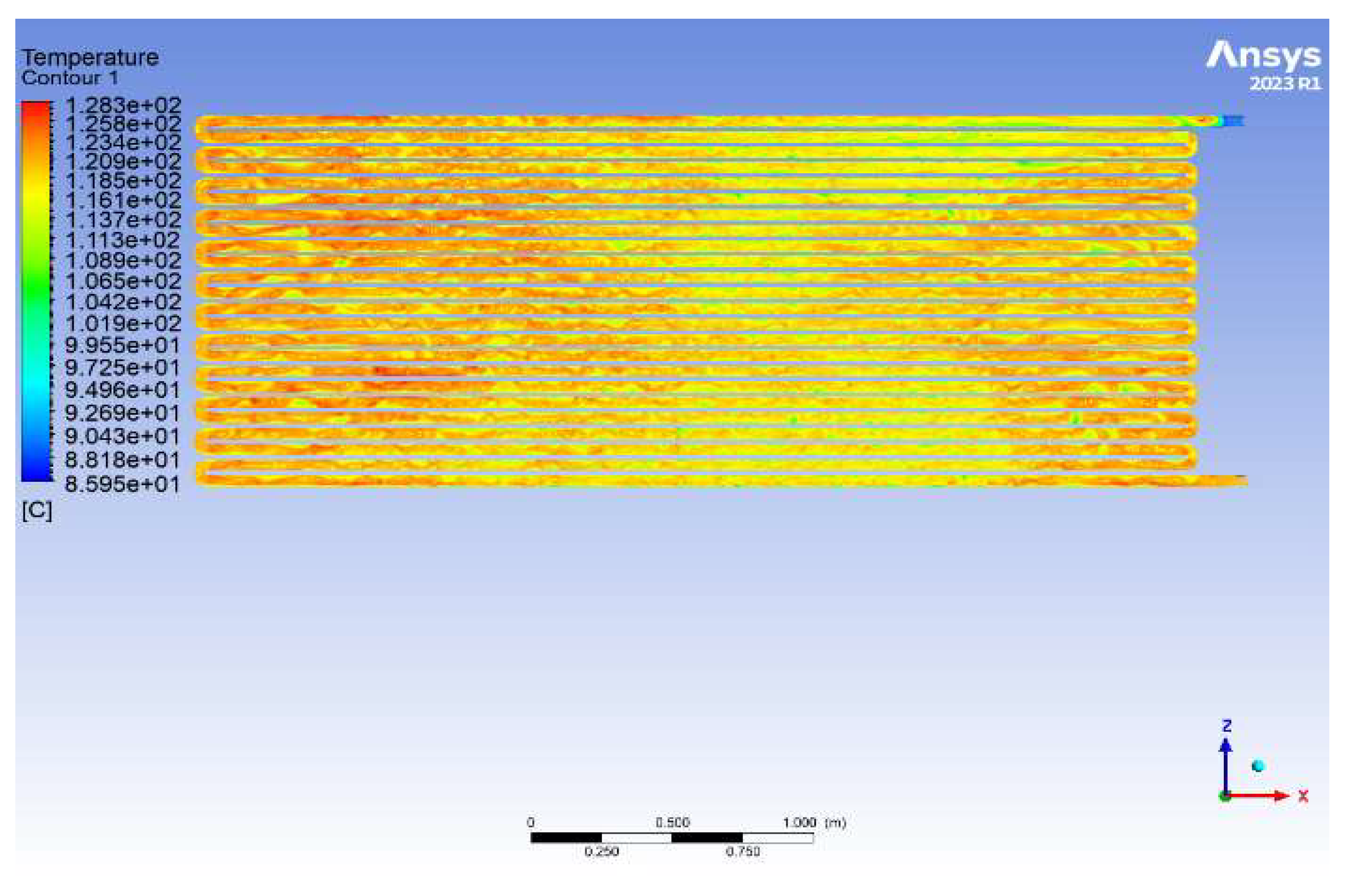 Preprints 143184 g008