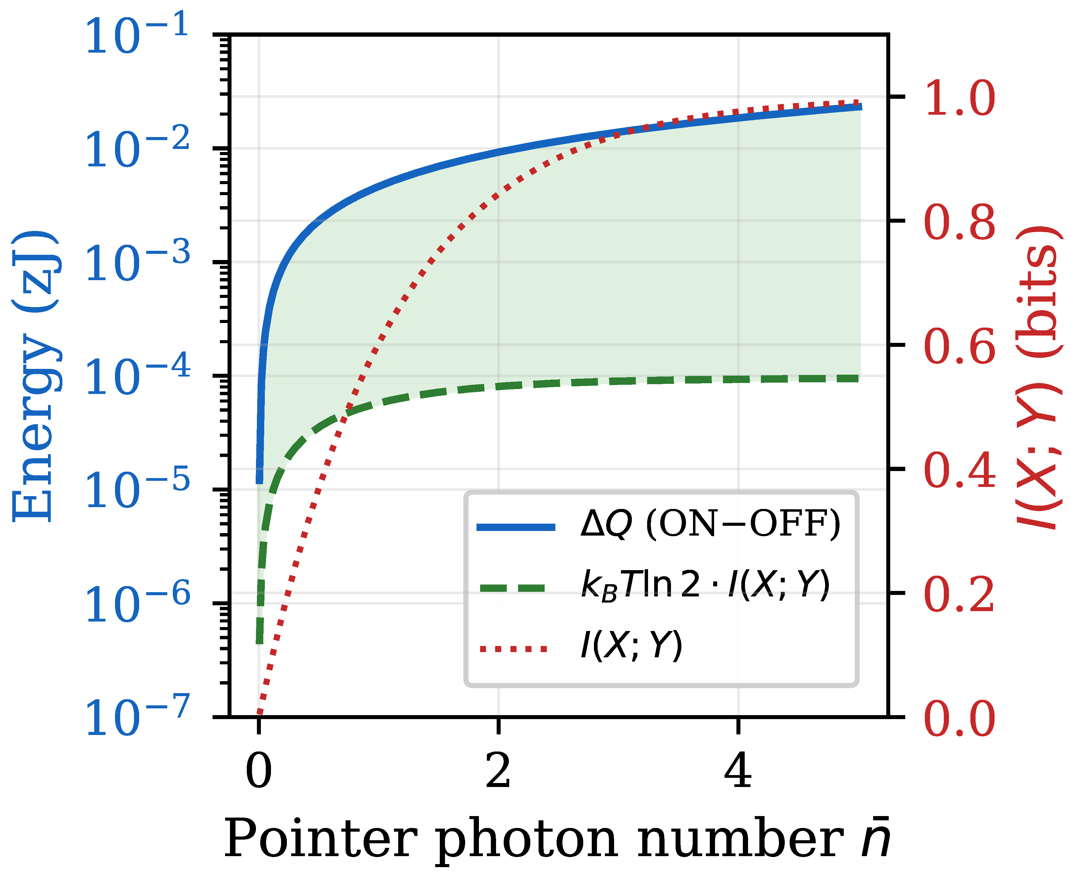 Preprints 205843 g001