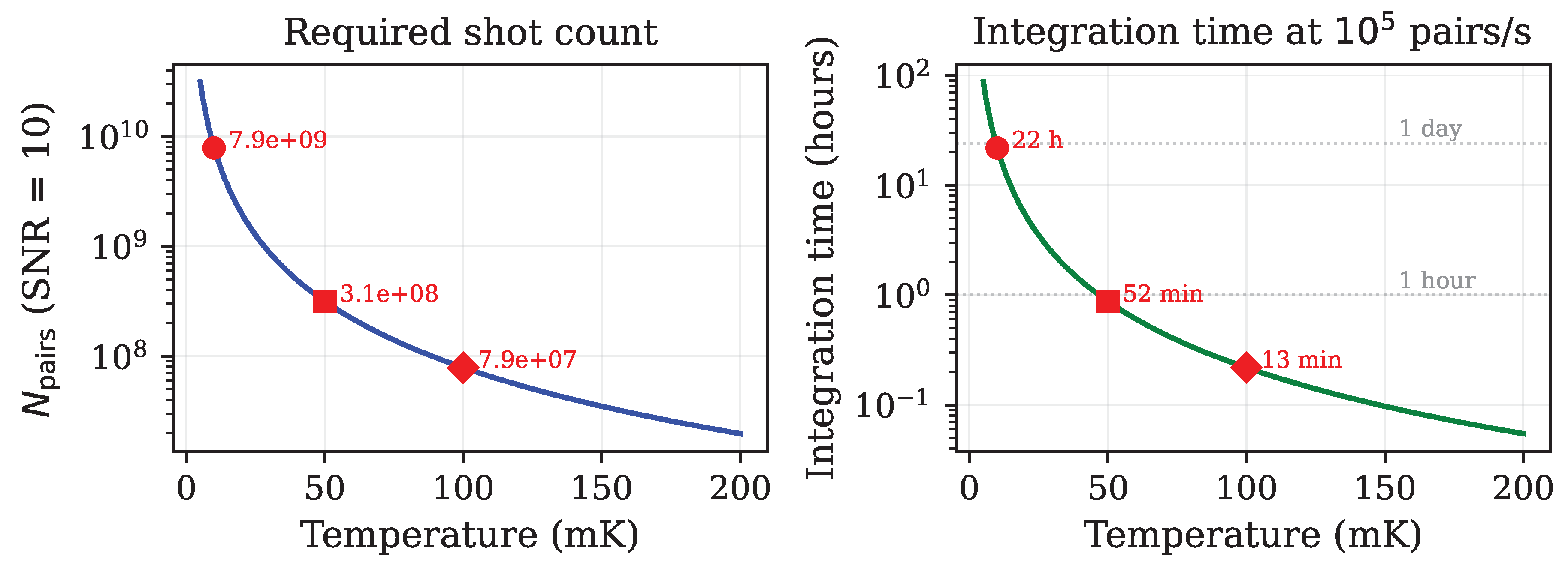Preprints 205843 g004