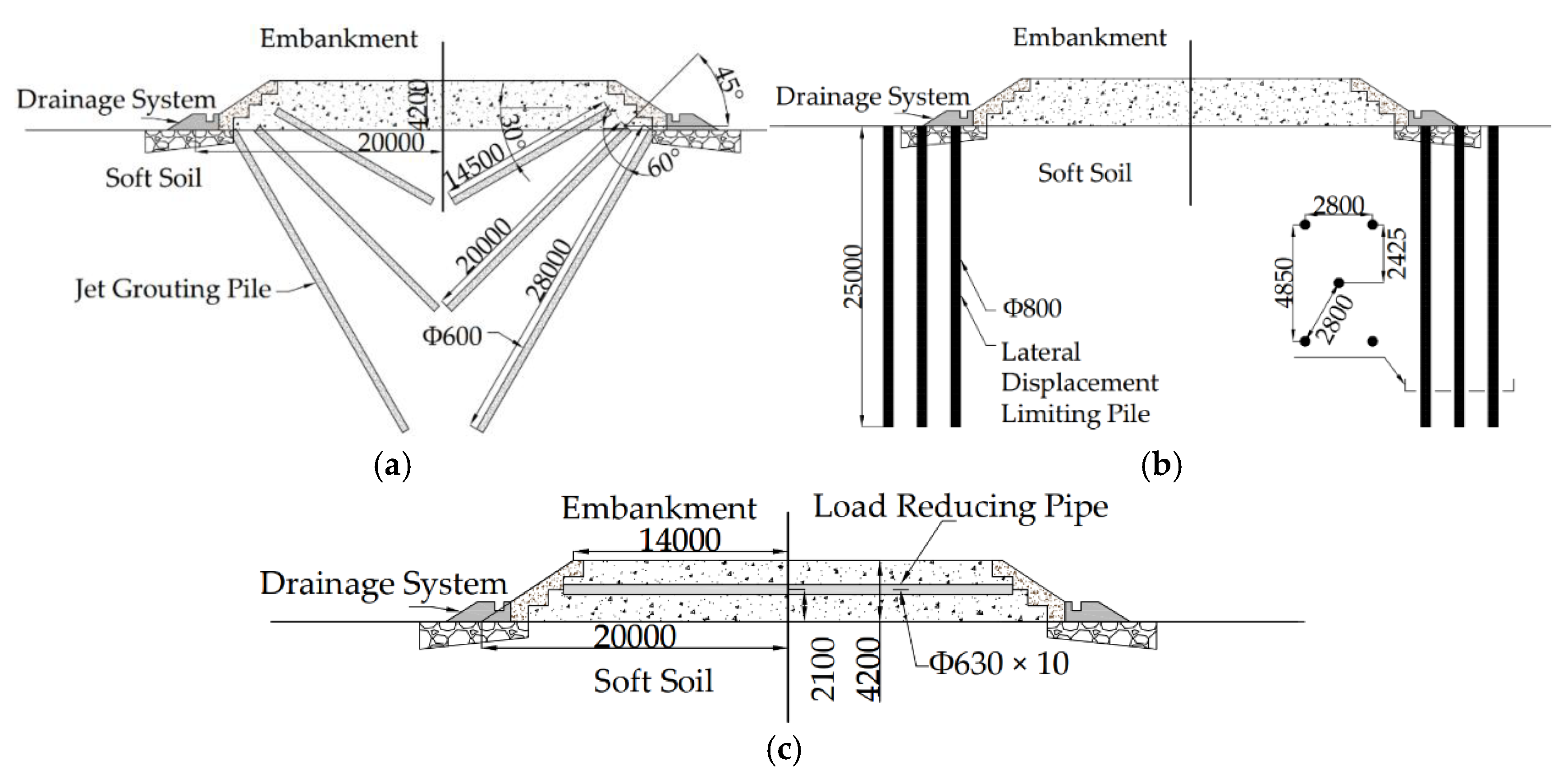 Preprints 145291 g001