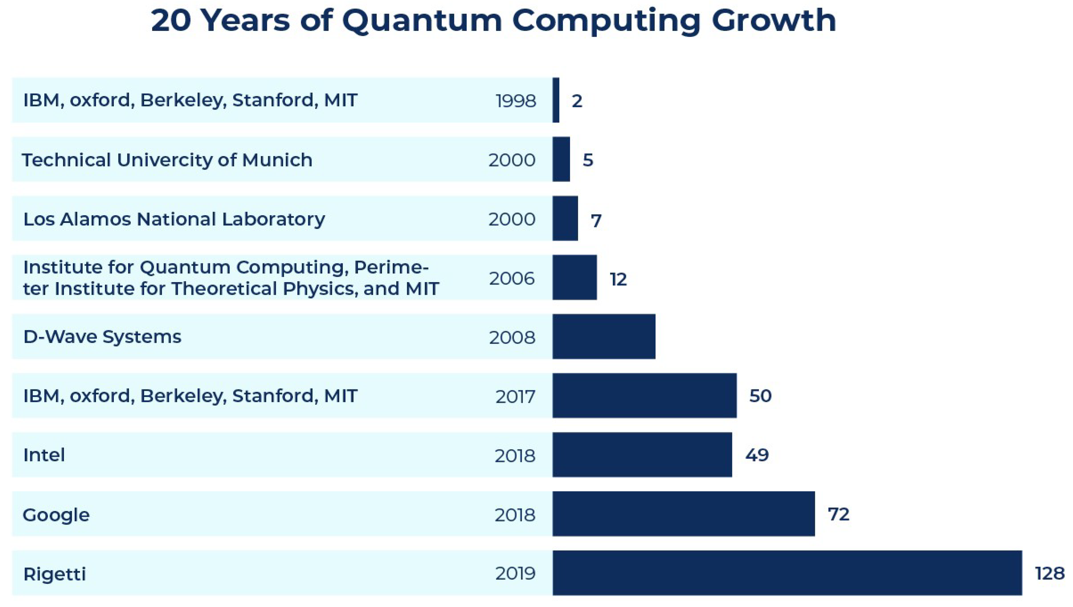 Preprints 160184 g001