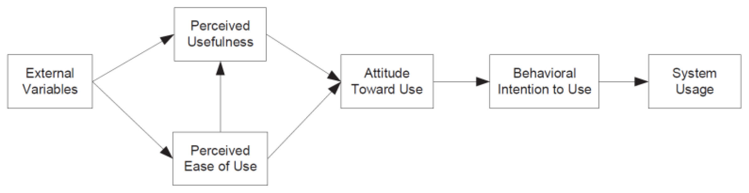Preprints 172731 g002