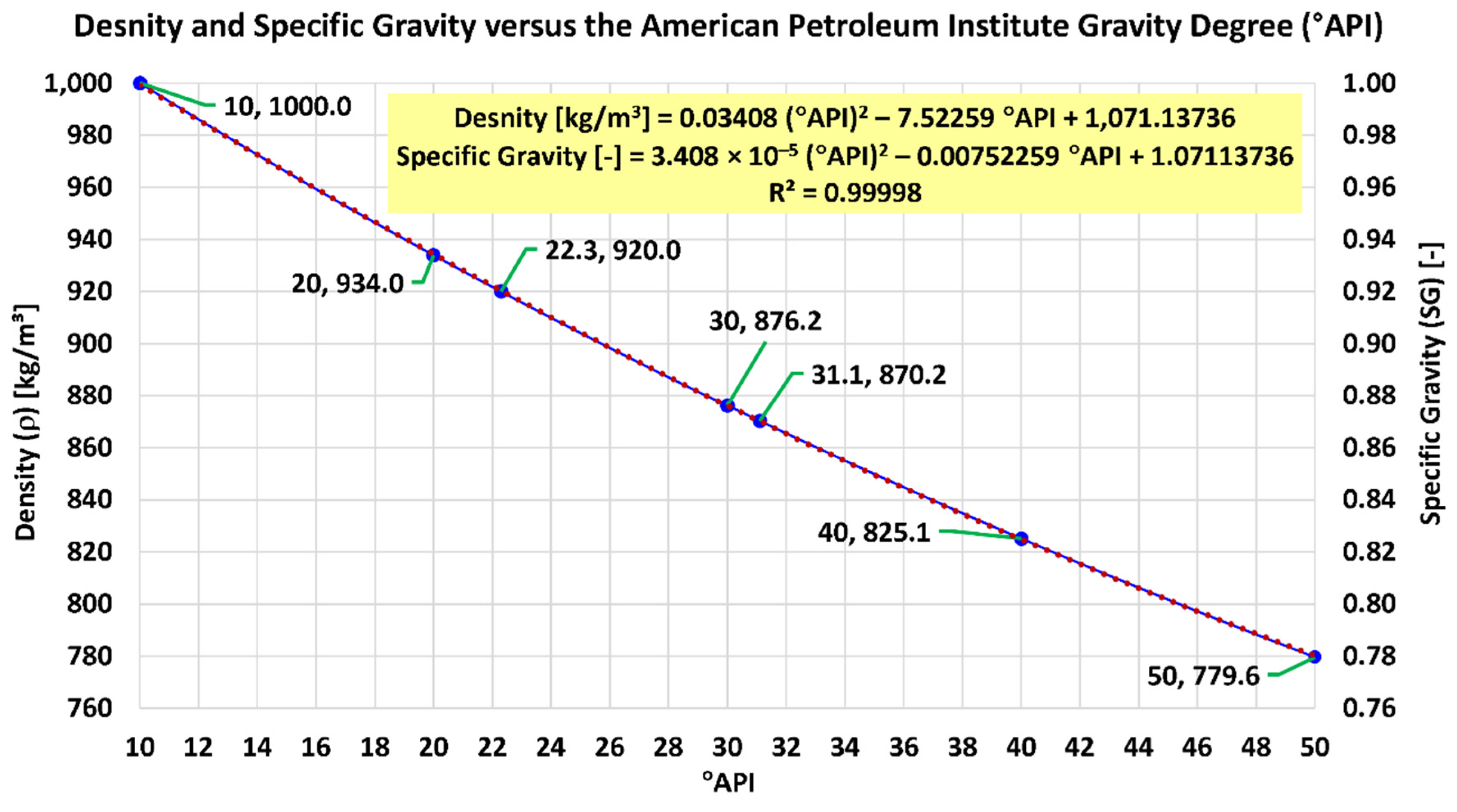 Preprints 183322 g001