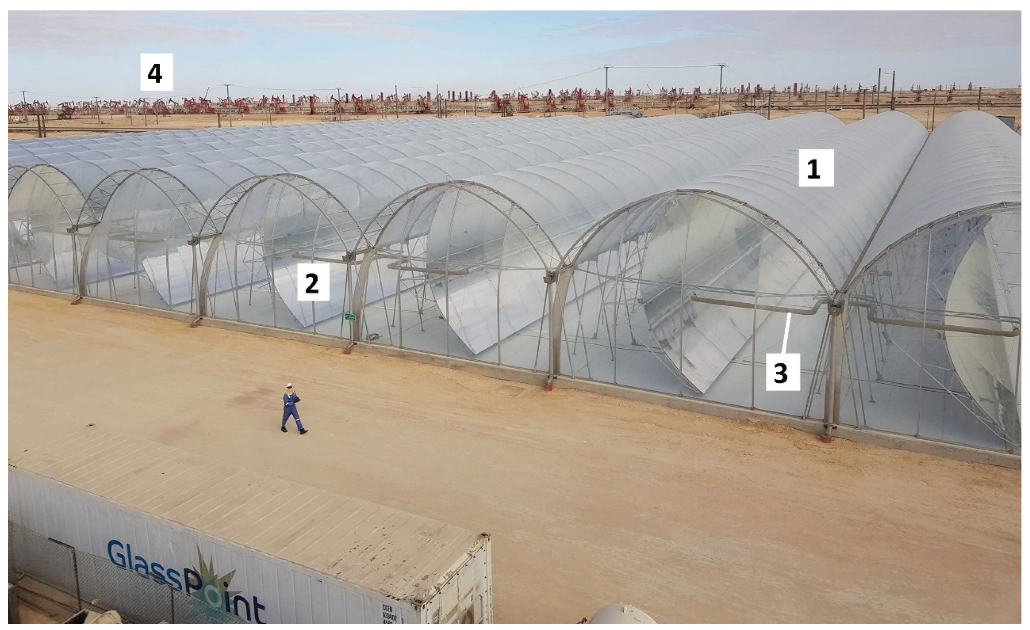 Preprints 183322 g008