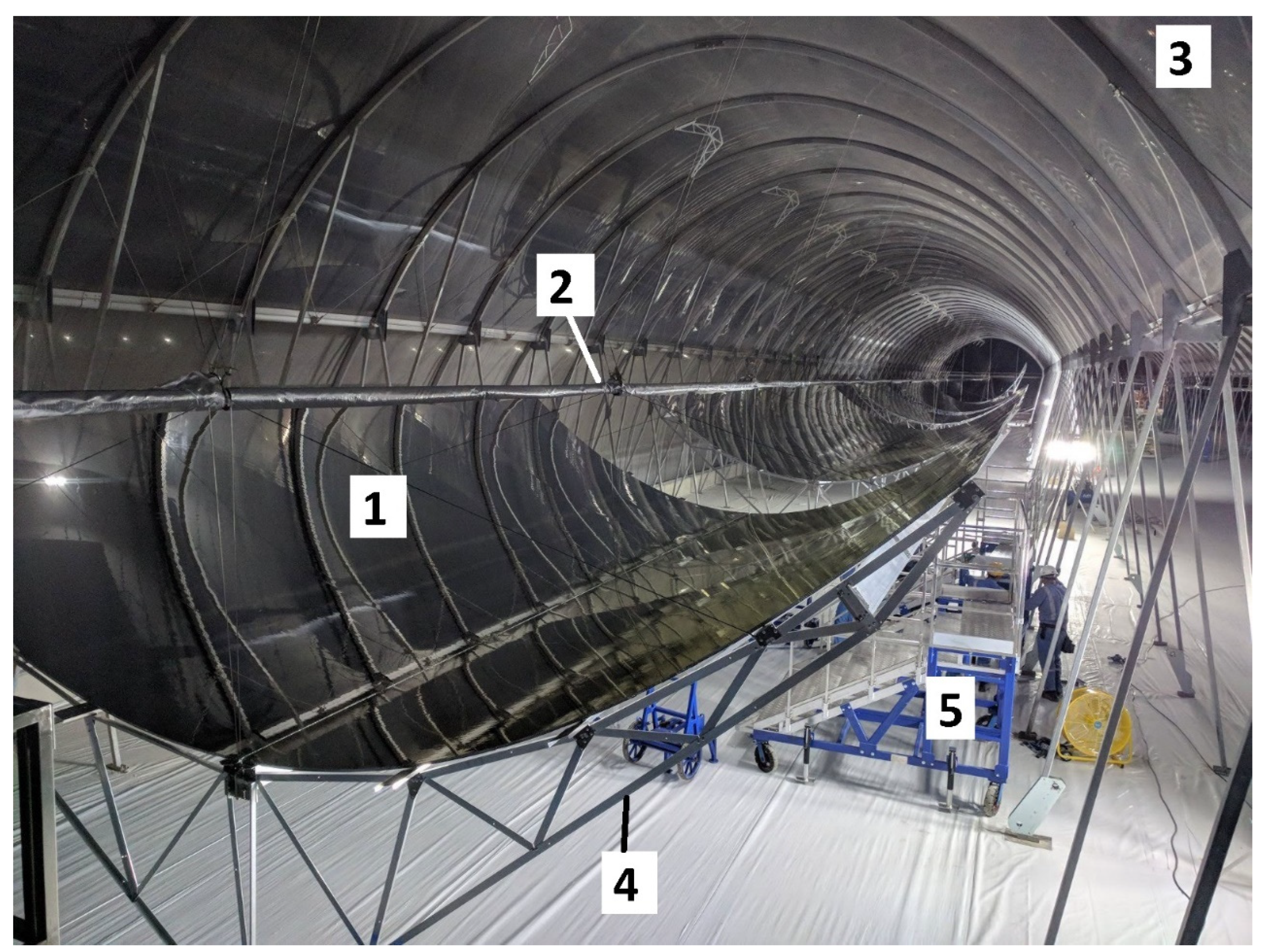 Preprints 183322 g009