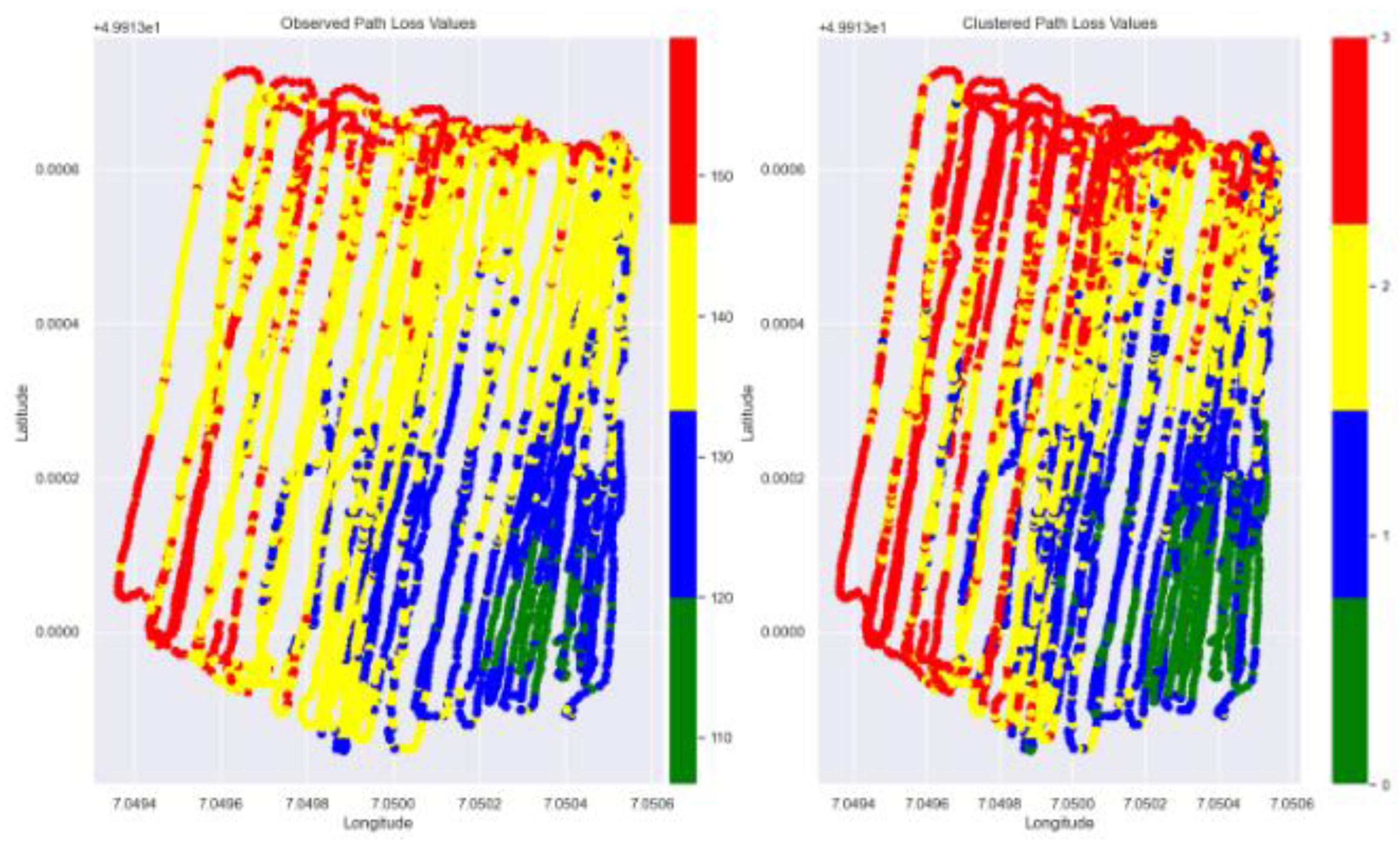 Preprints 166932 g015