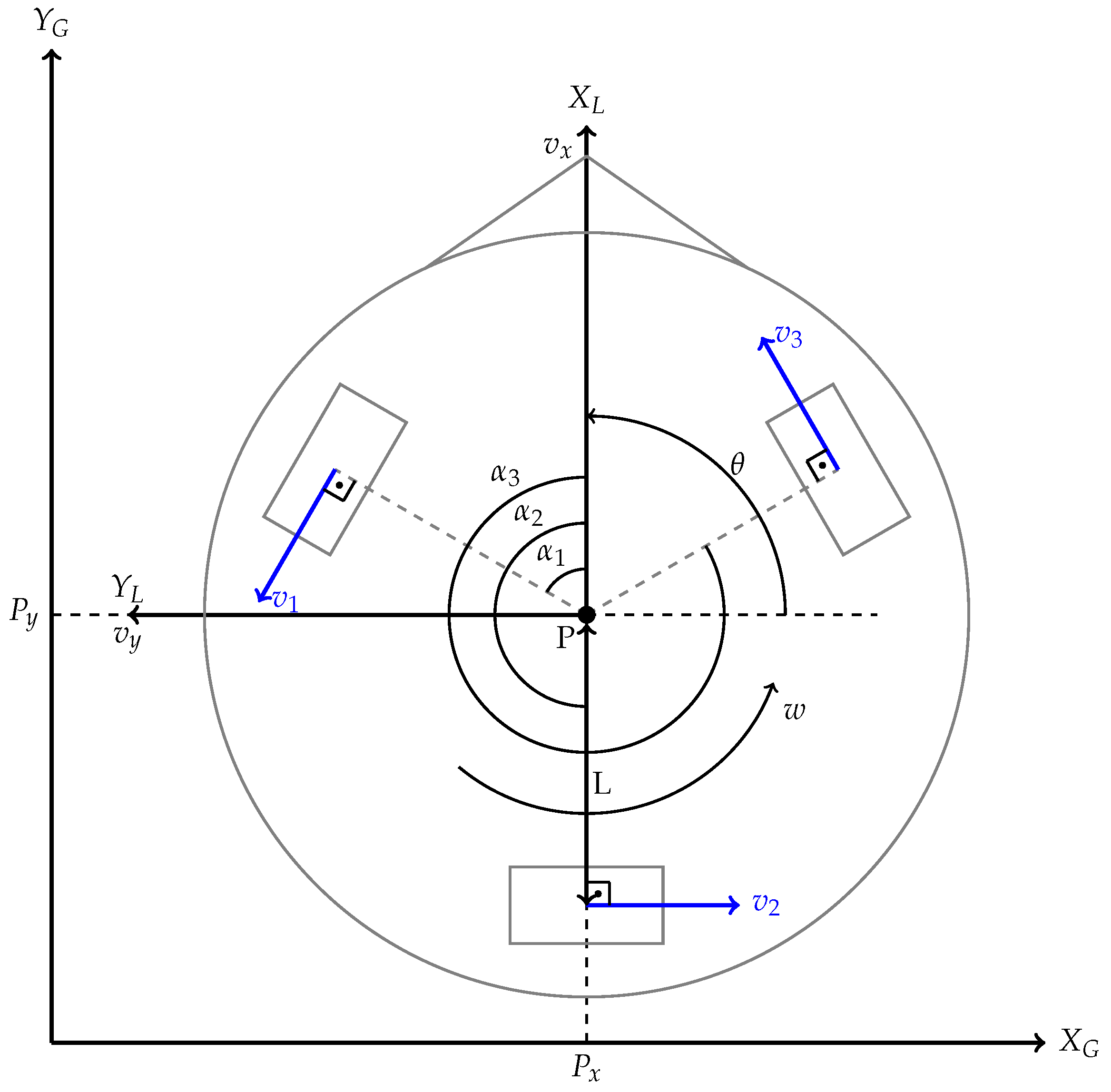 Preprints 155591 g002