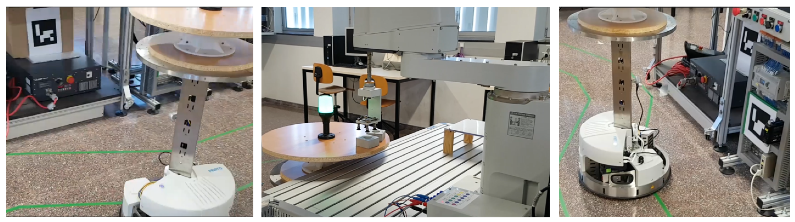 Preprints 155591 g004