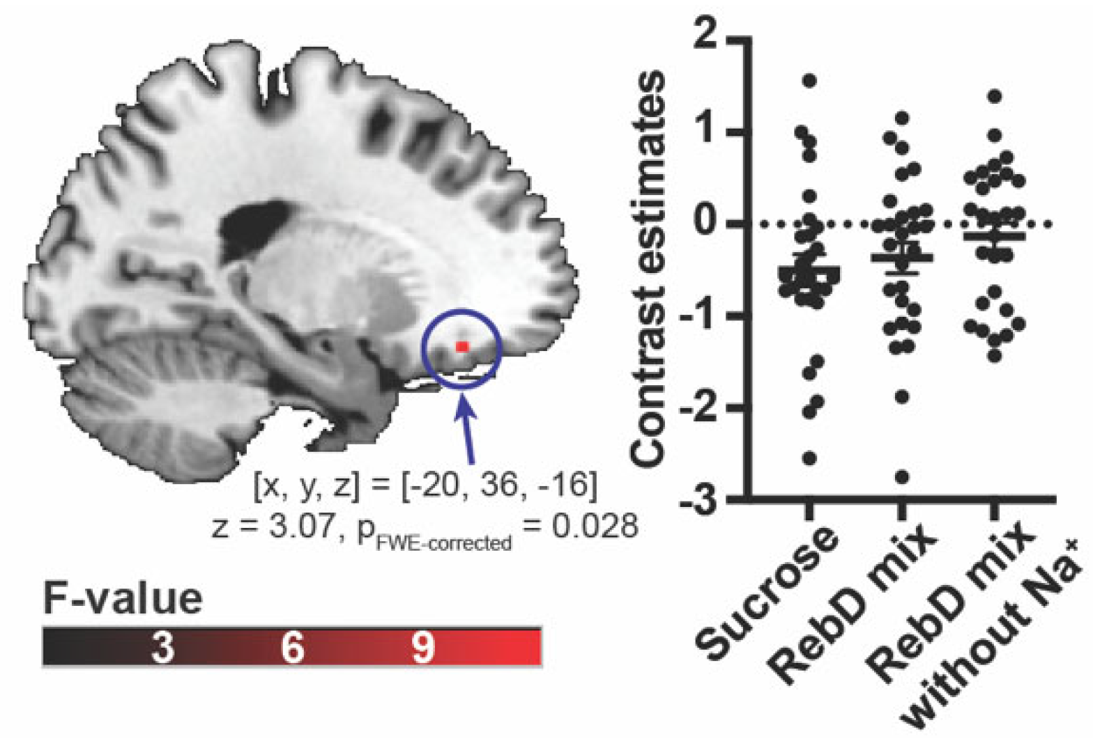 Preprints 173363 g002