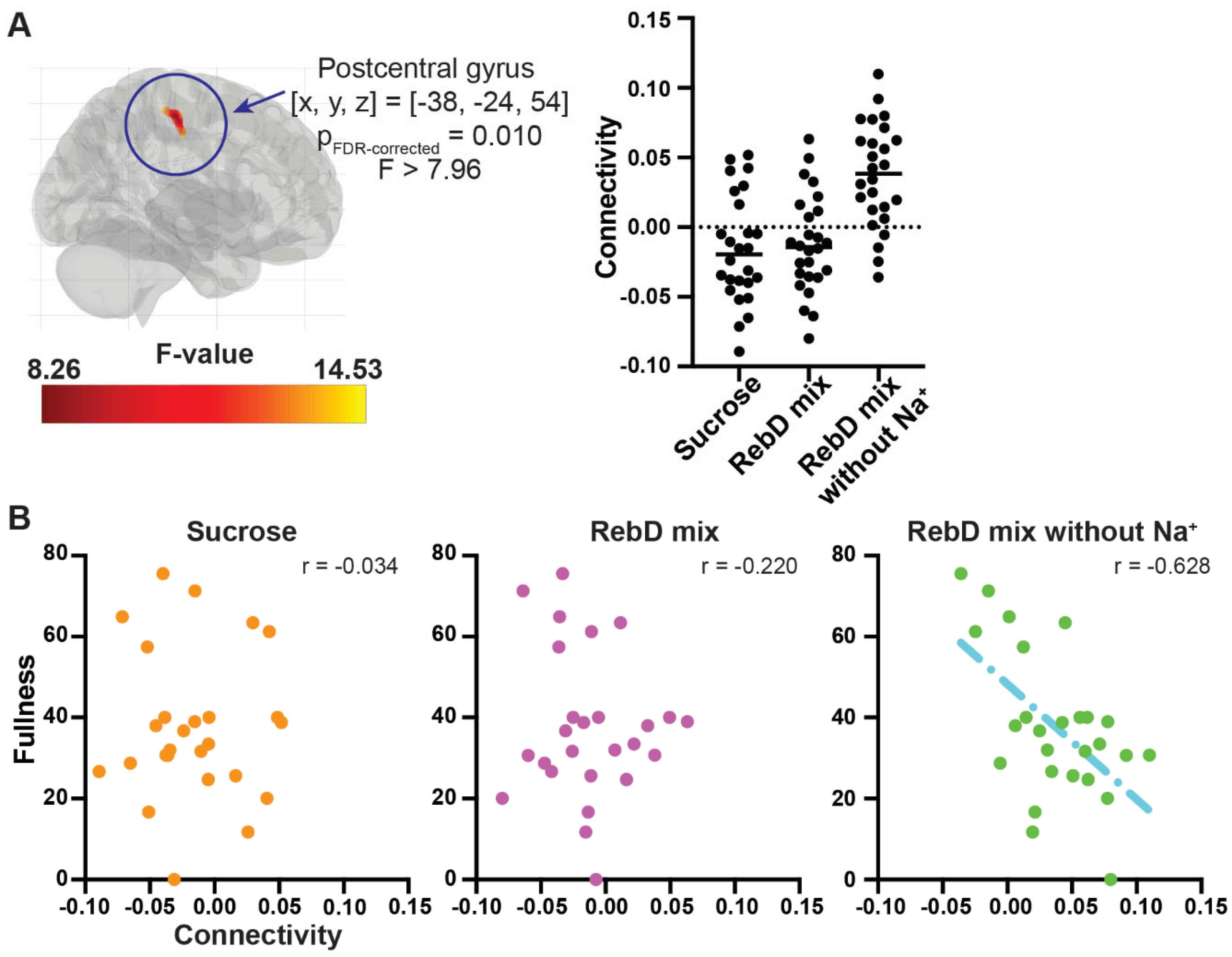 Preprints 173363 g004