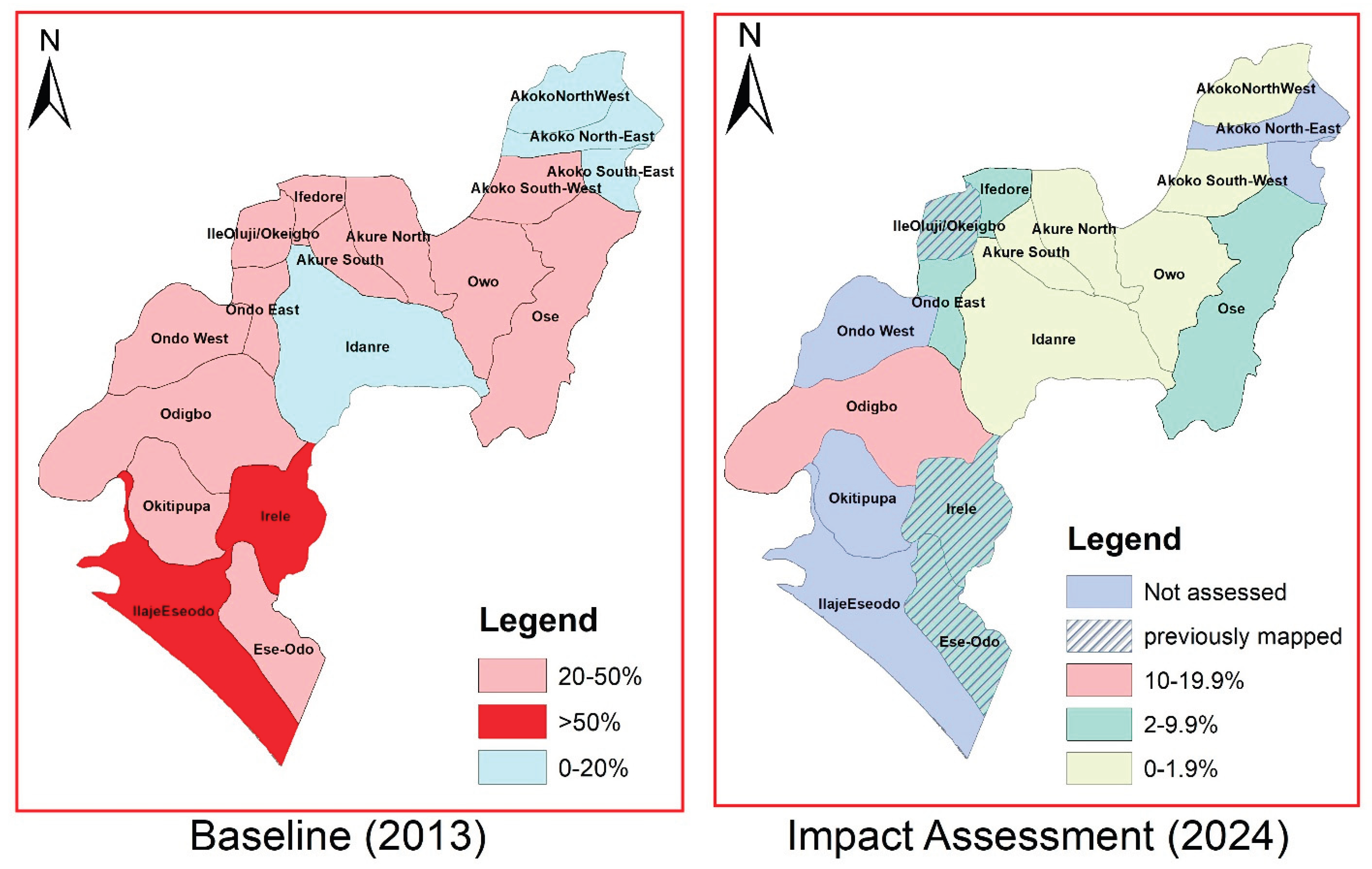 Preprints 188200 g002