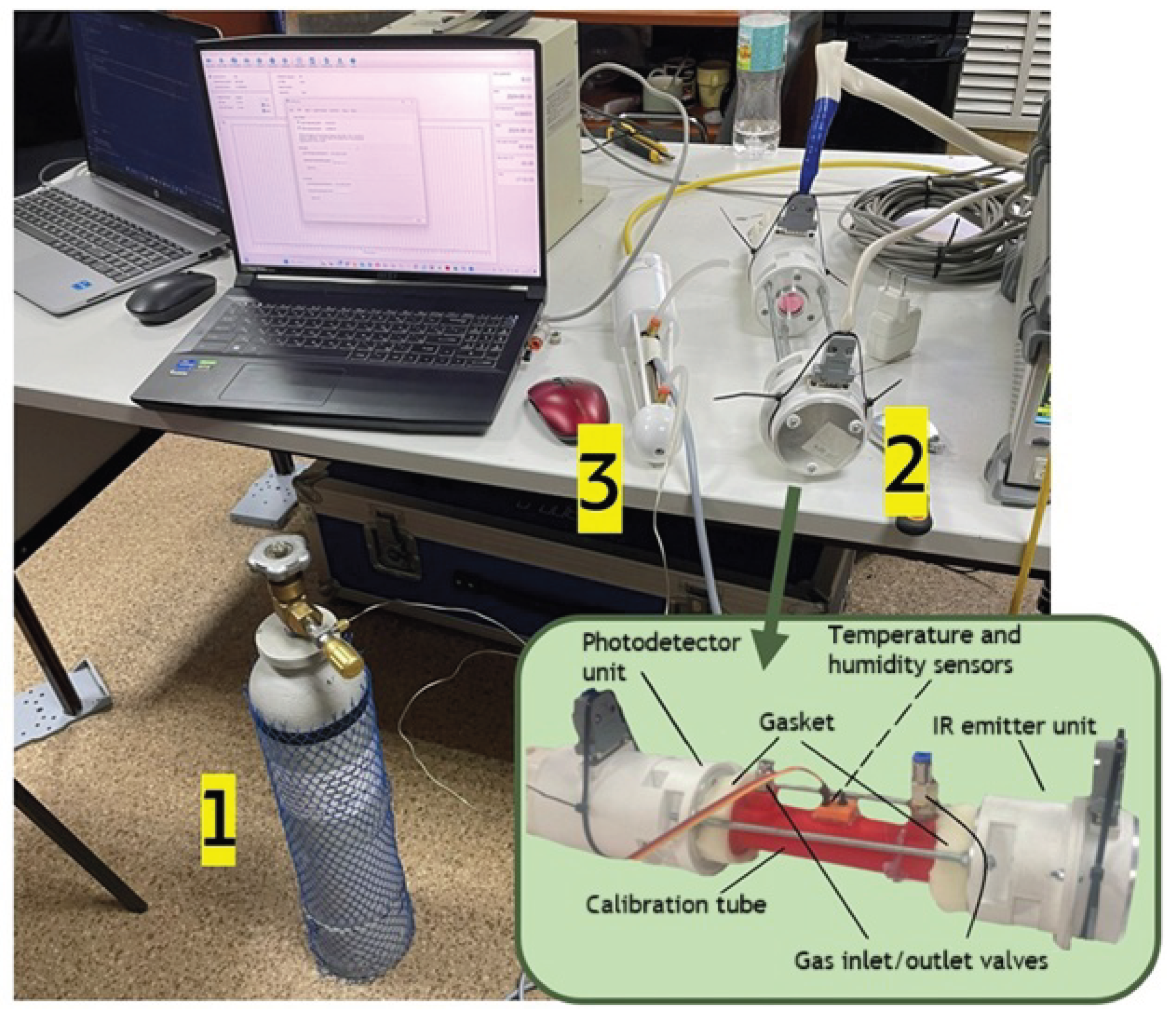 Preprints 186723 g003