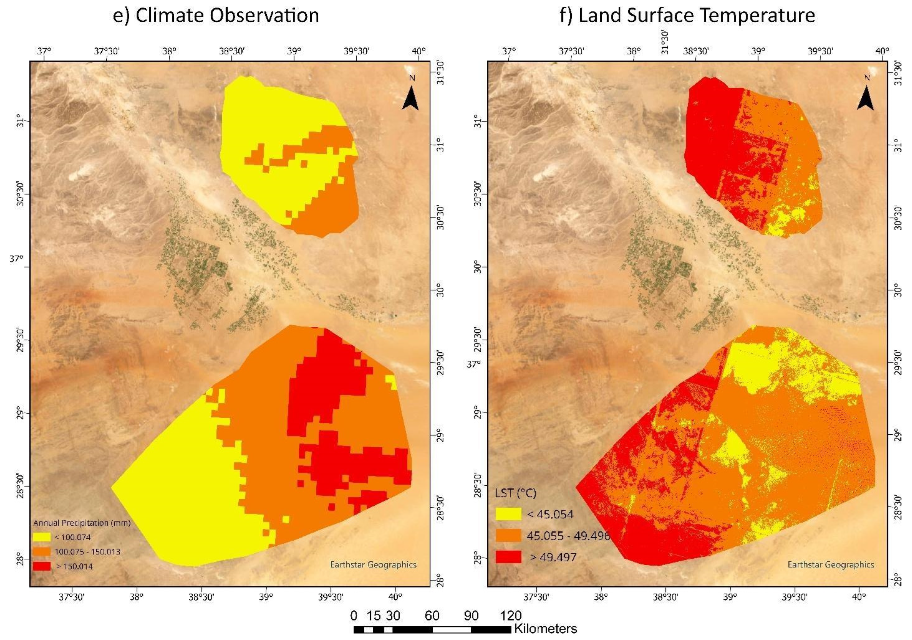 Preprints 182789 g007
