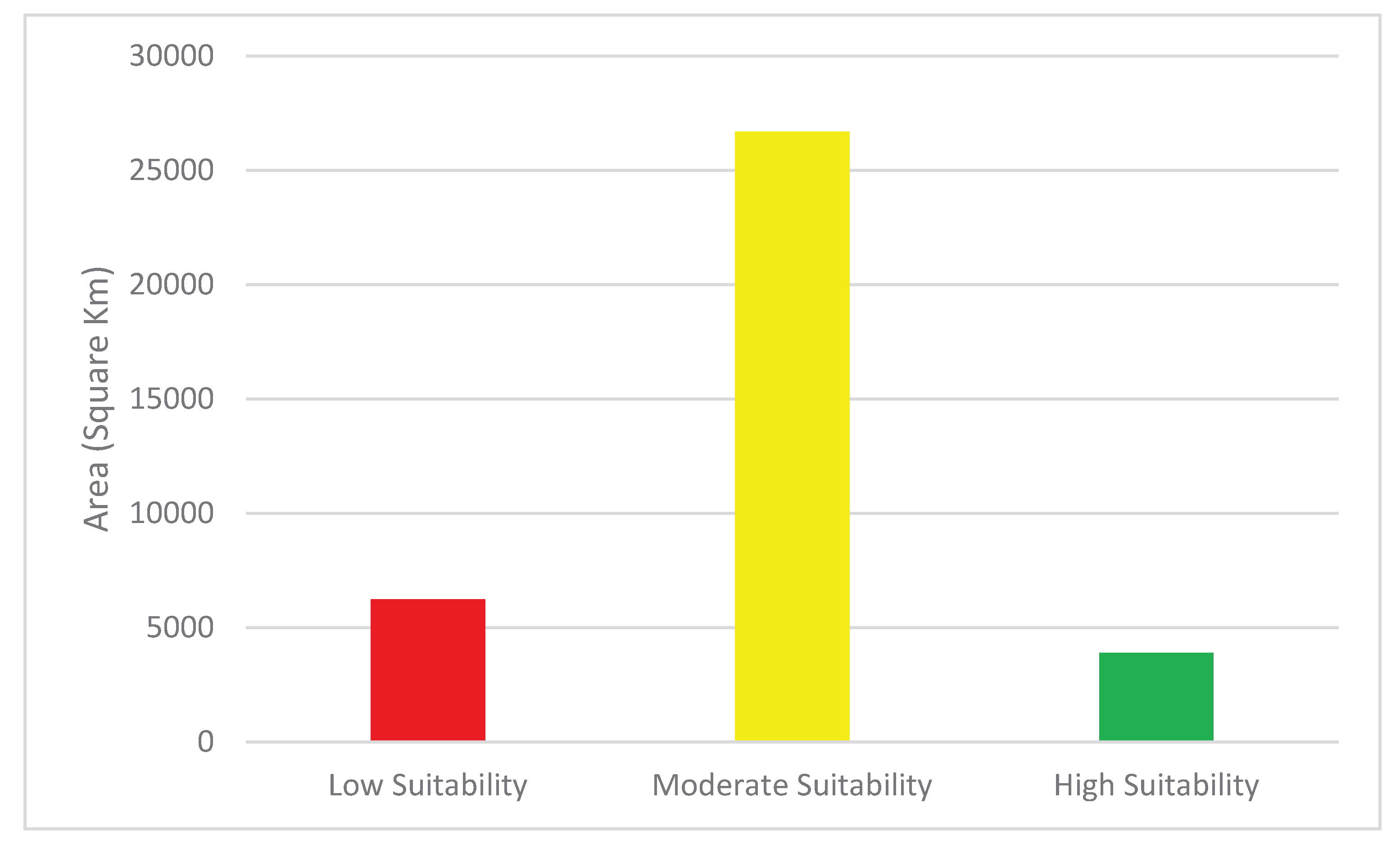 Preprints 182789 g009