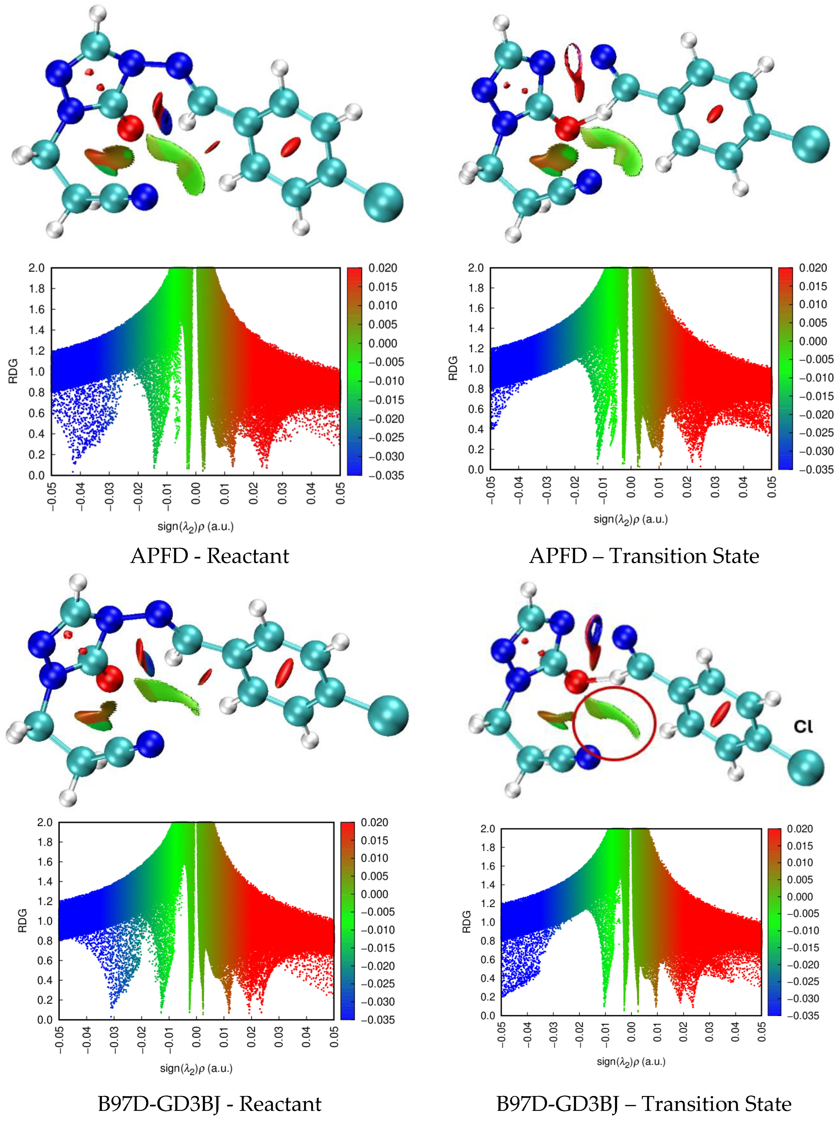 Preprints 187966 g013