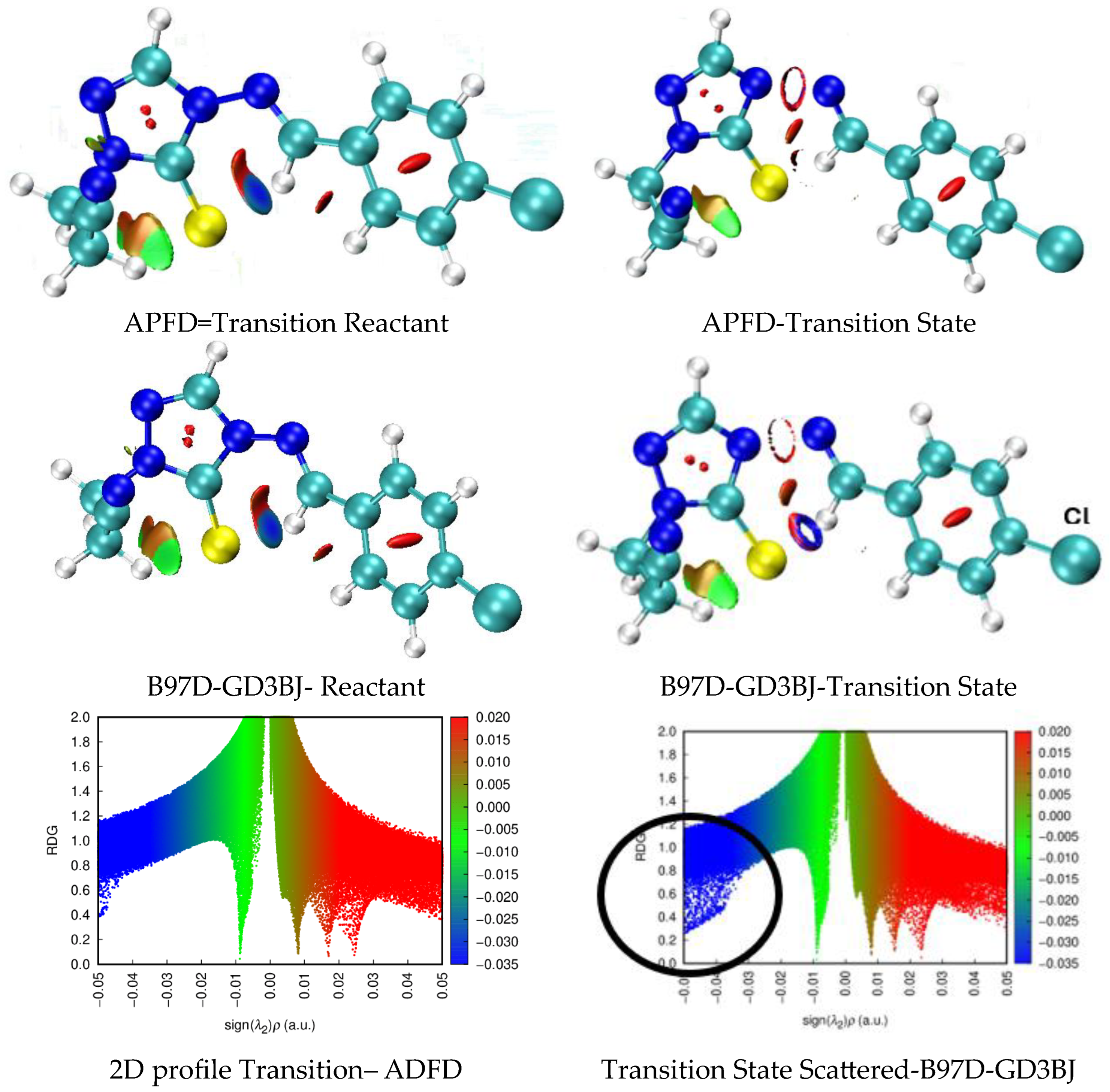 Preprints 187966 g014