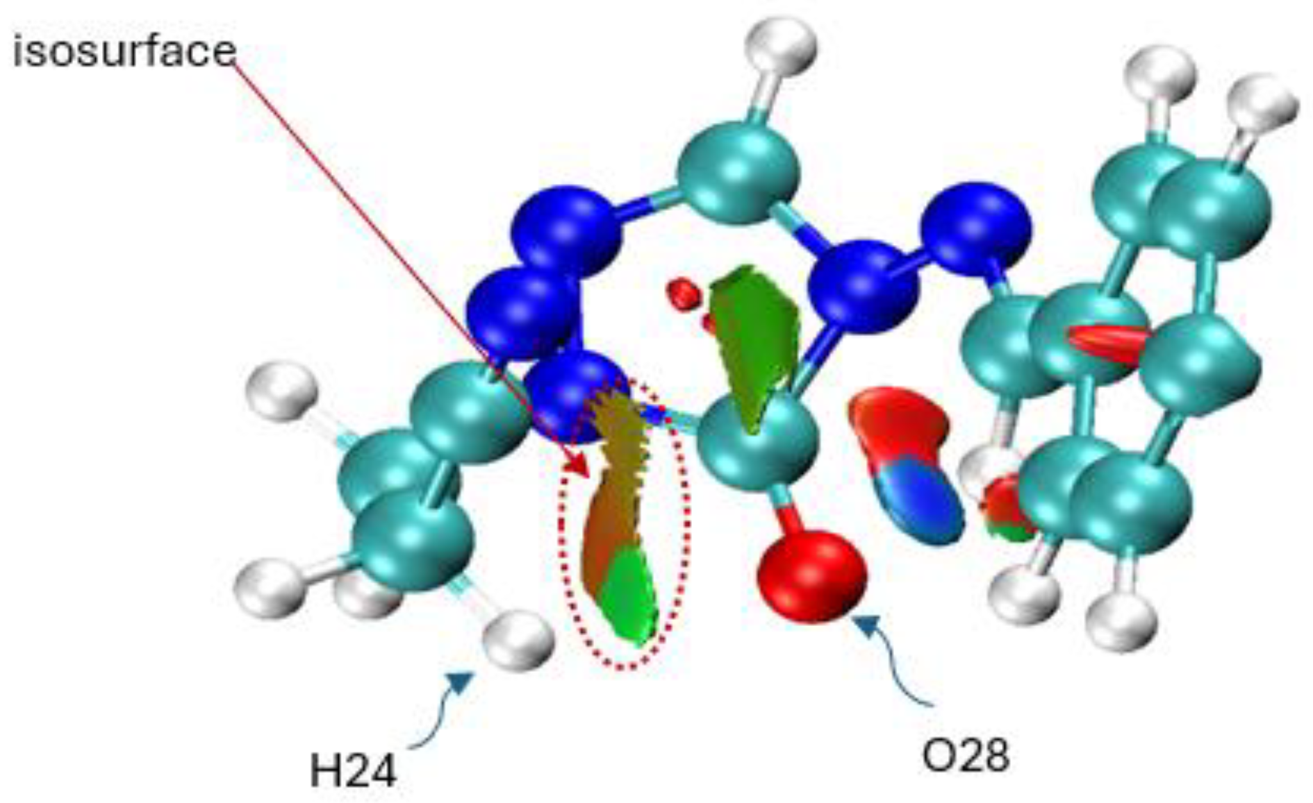 Preprints 187966 g015