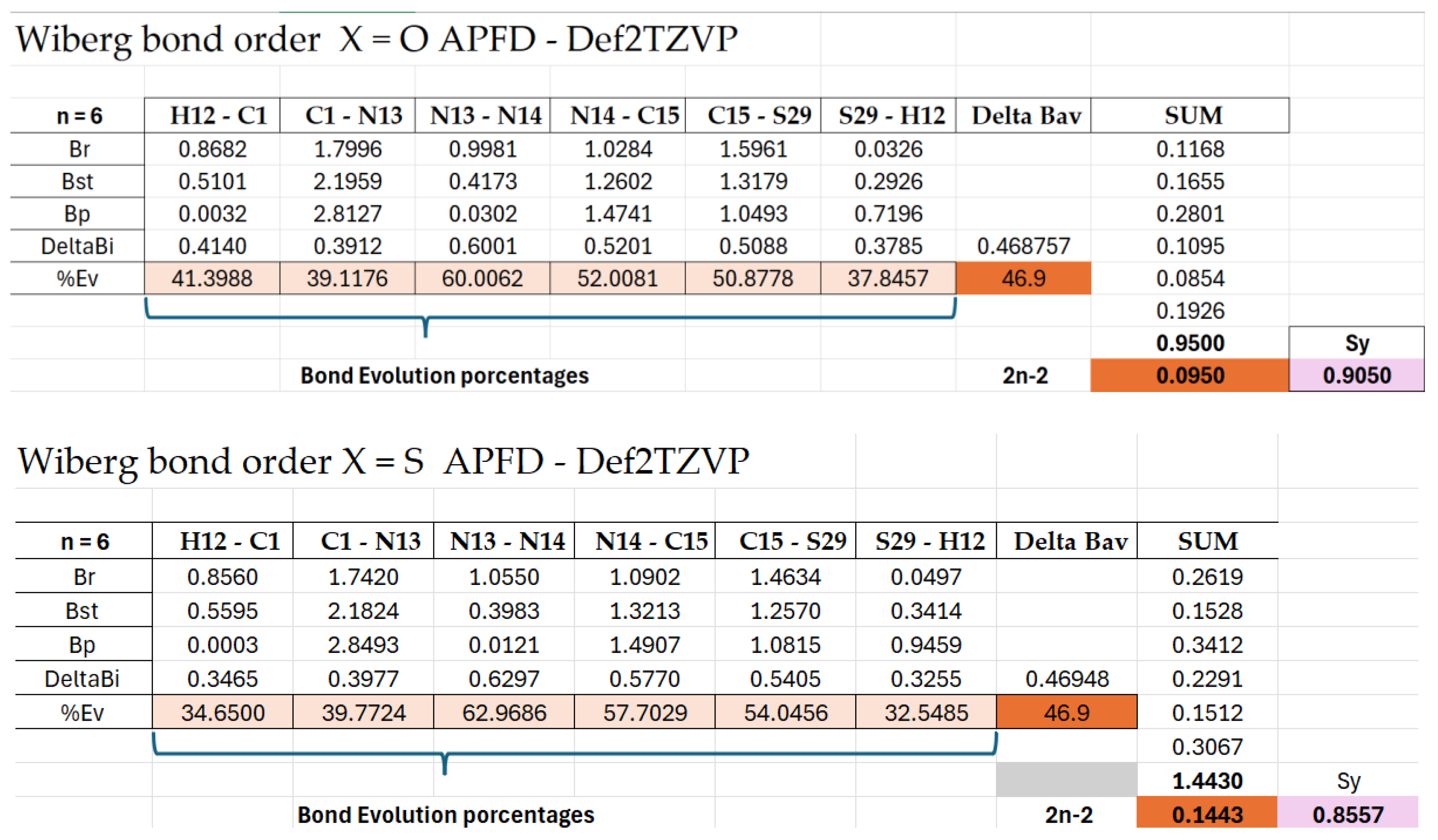 Preprints 187966 i001