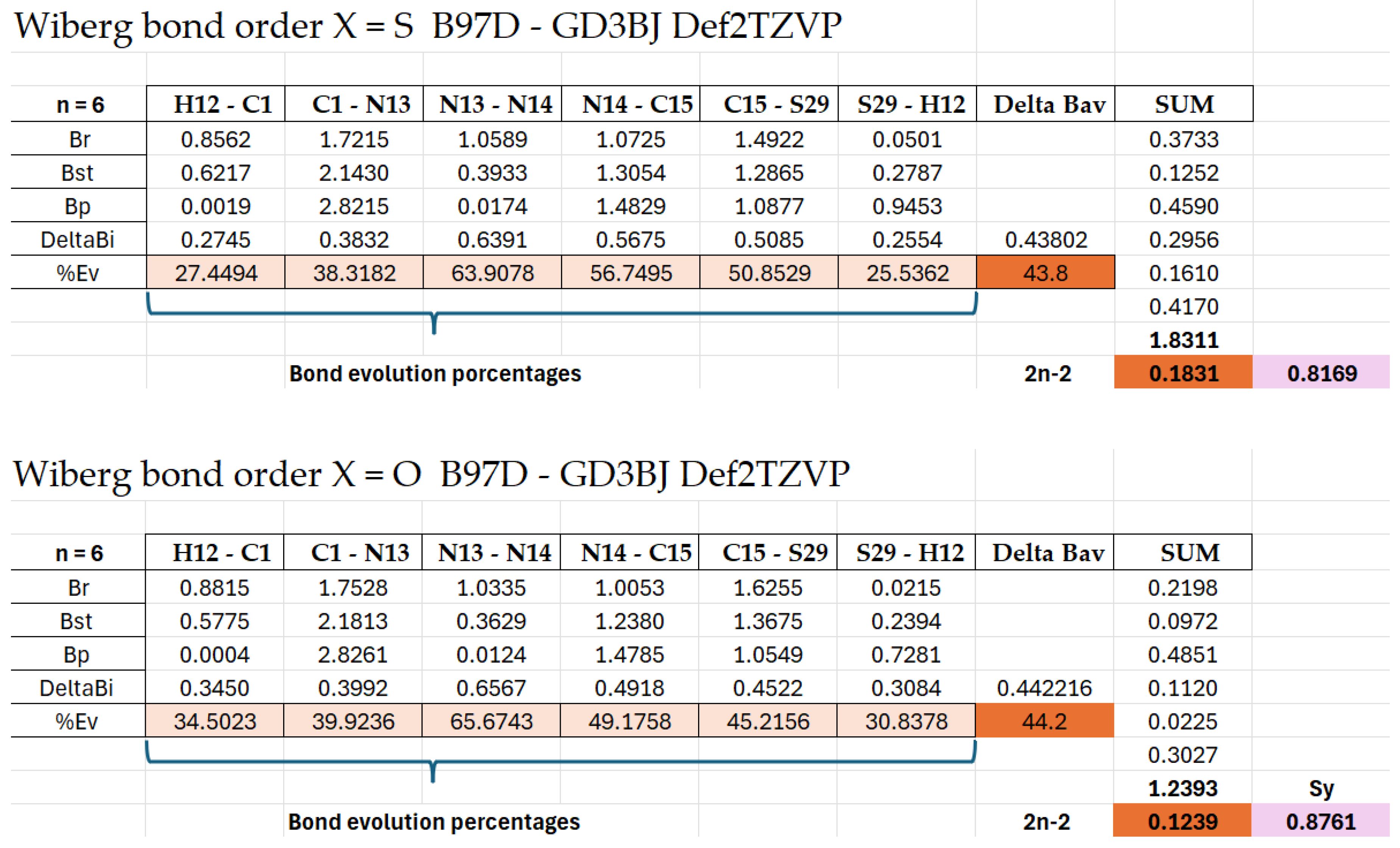 Preprints 187966 i002