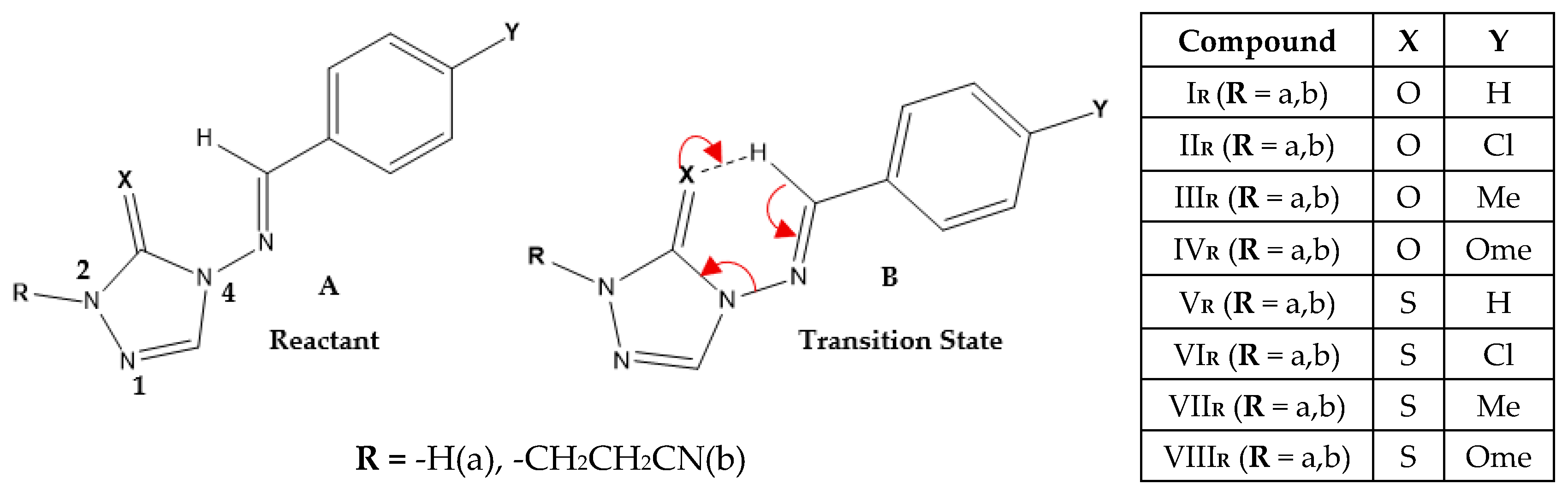 Preprints 187966 sch002