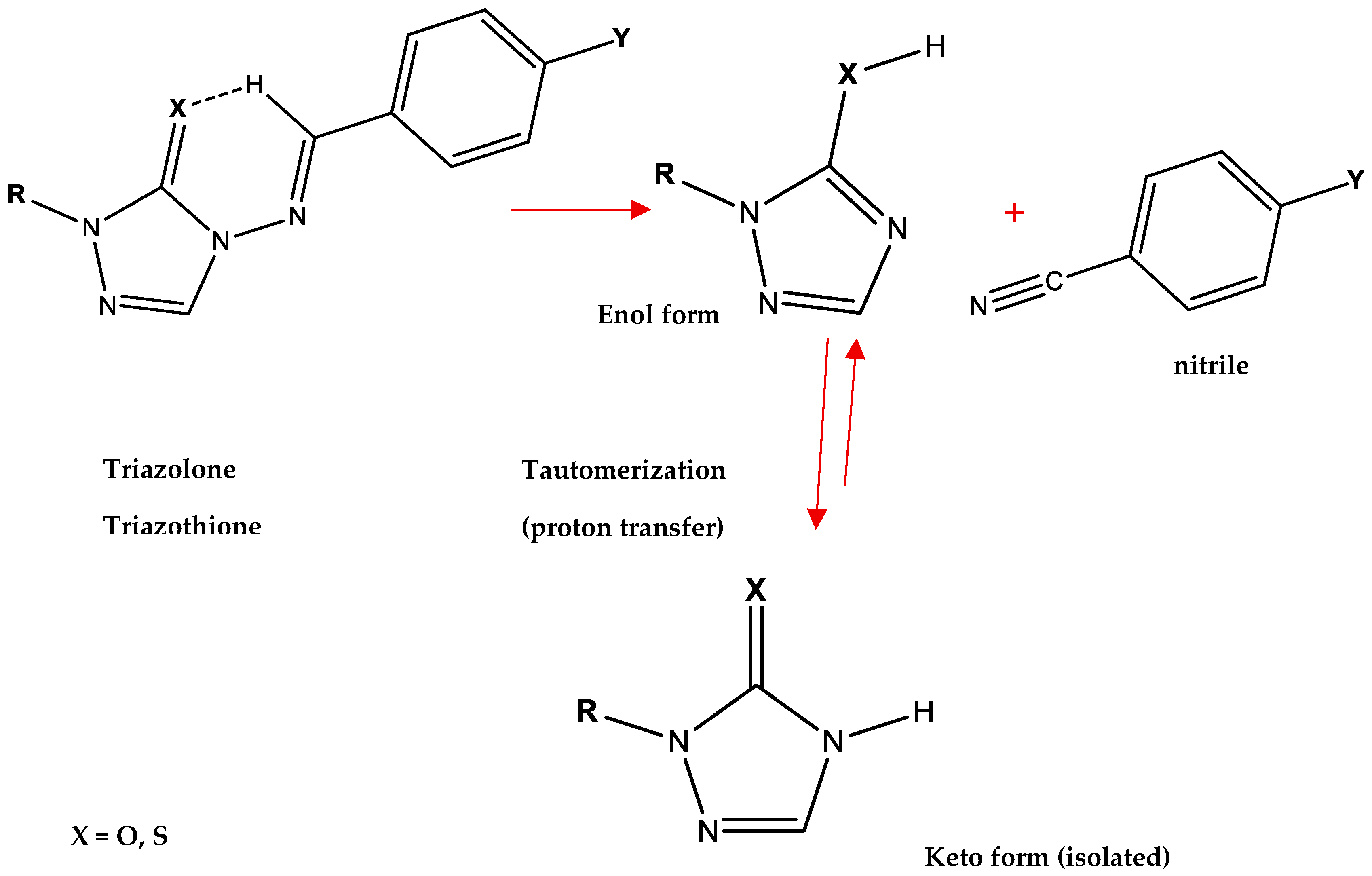 Preprints 187966 sch003