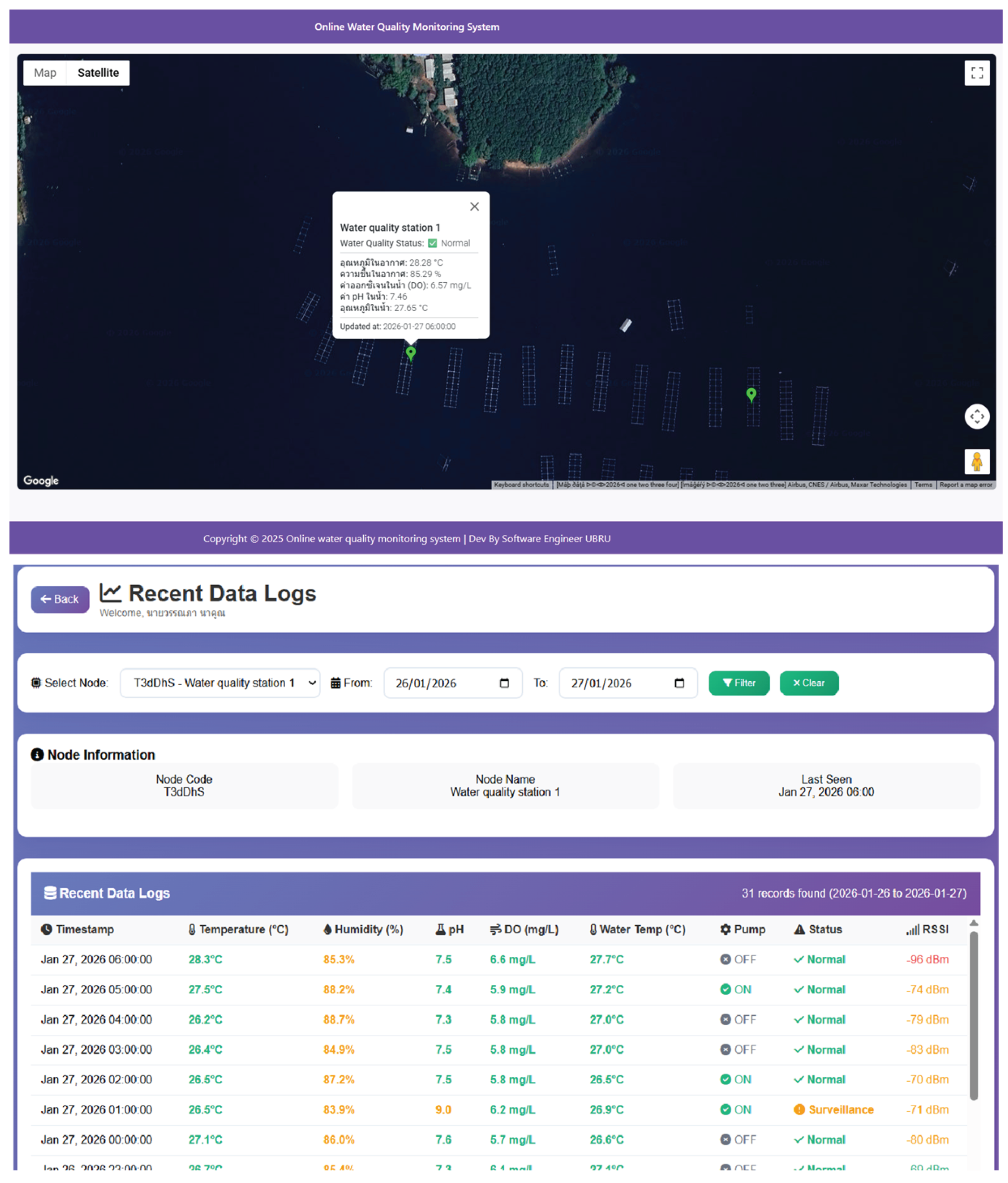 Preprints 198320 g011