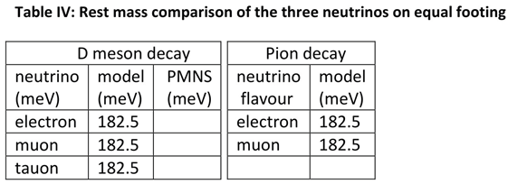 Preprints 181908 i004