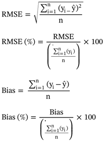 Preprints 153686 i001