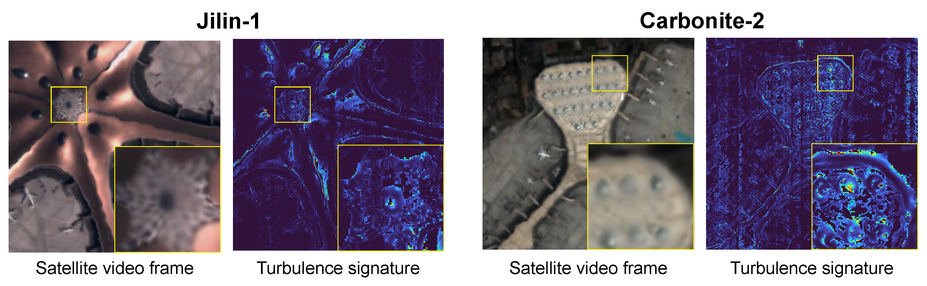 Preprints 161746 g002