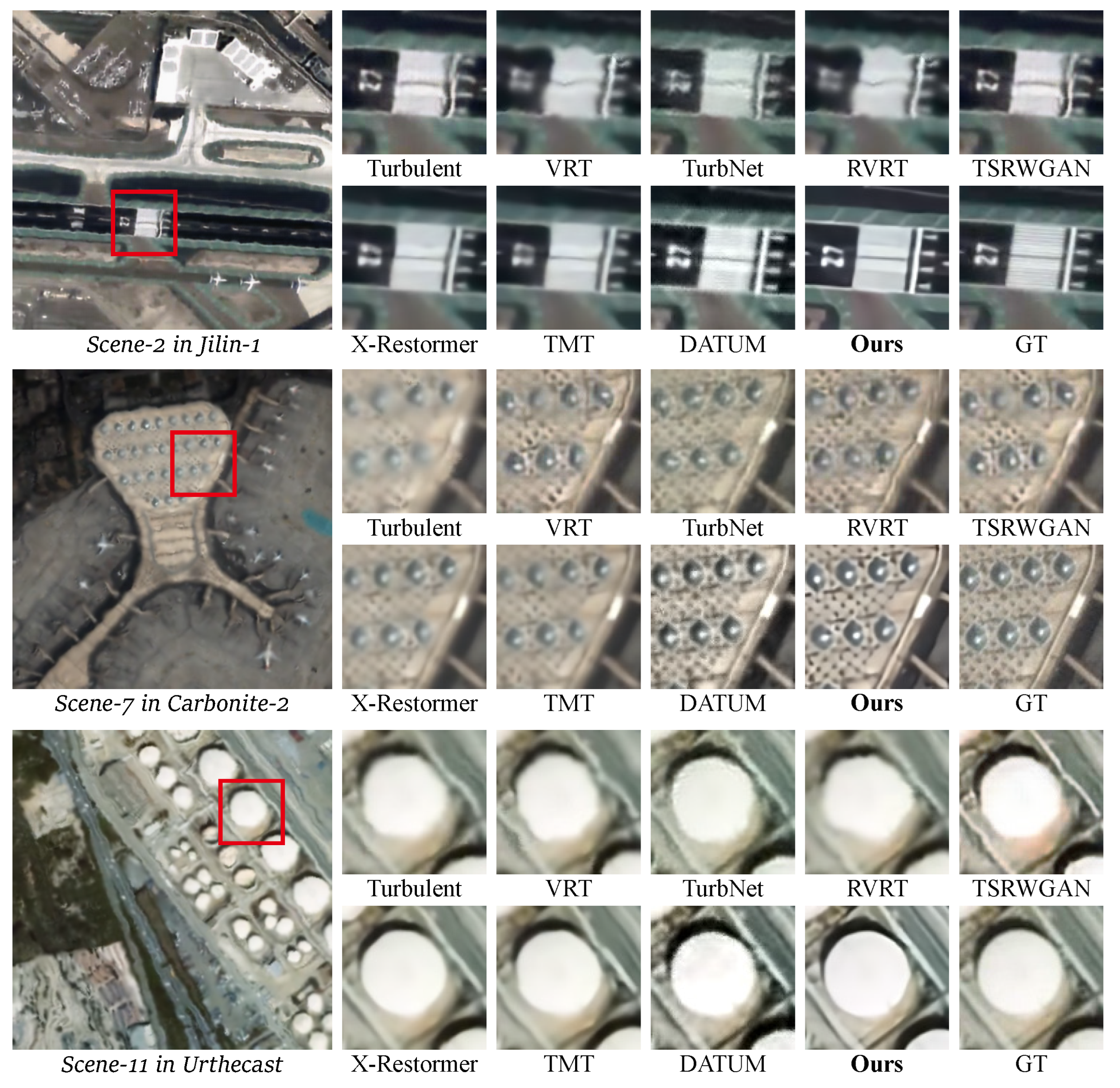 Preprints 161746 g005