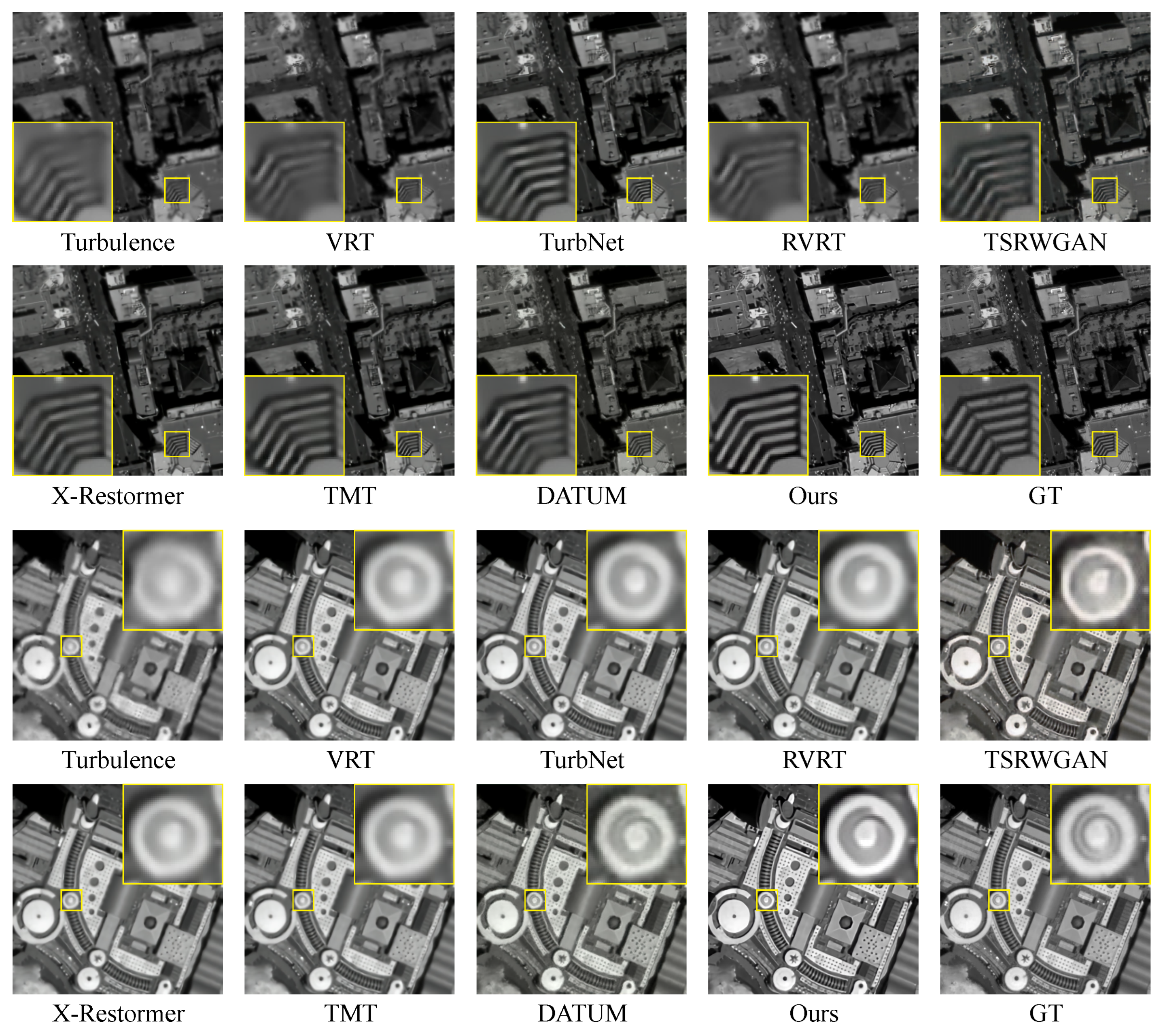 Preprints 161746 g006