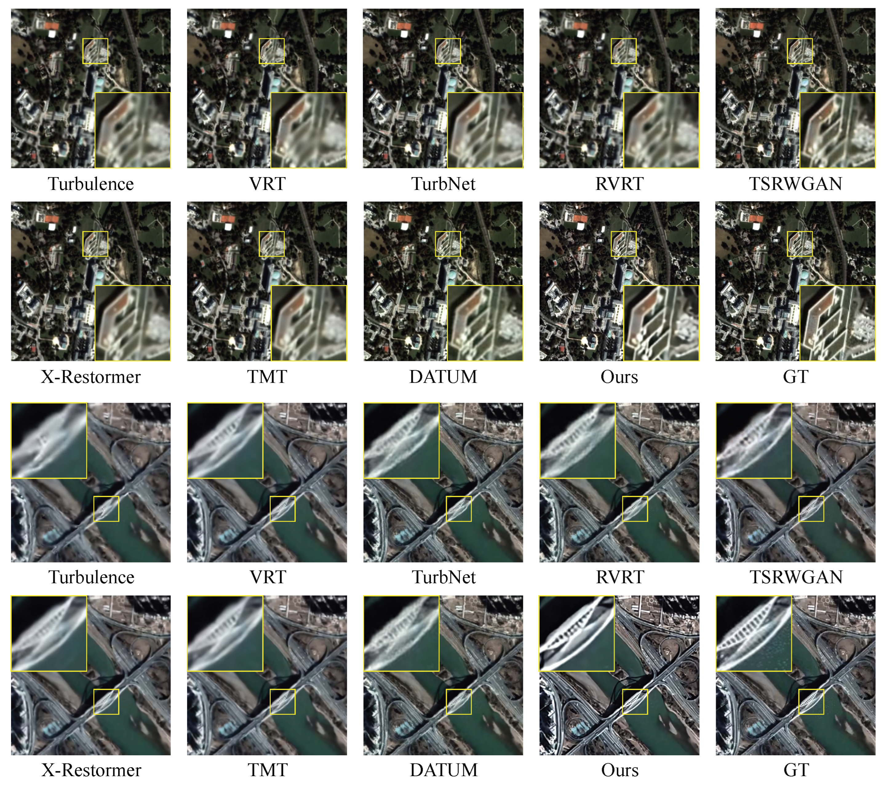 Preprints 161746 g007