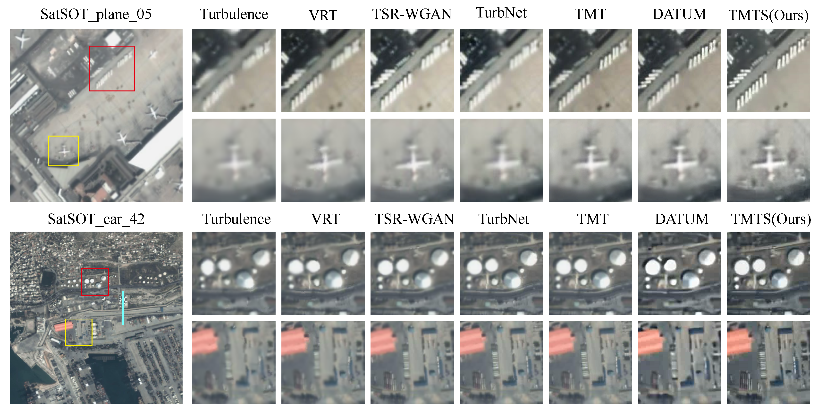 Preprints 161746 g008