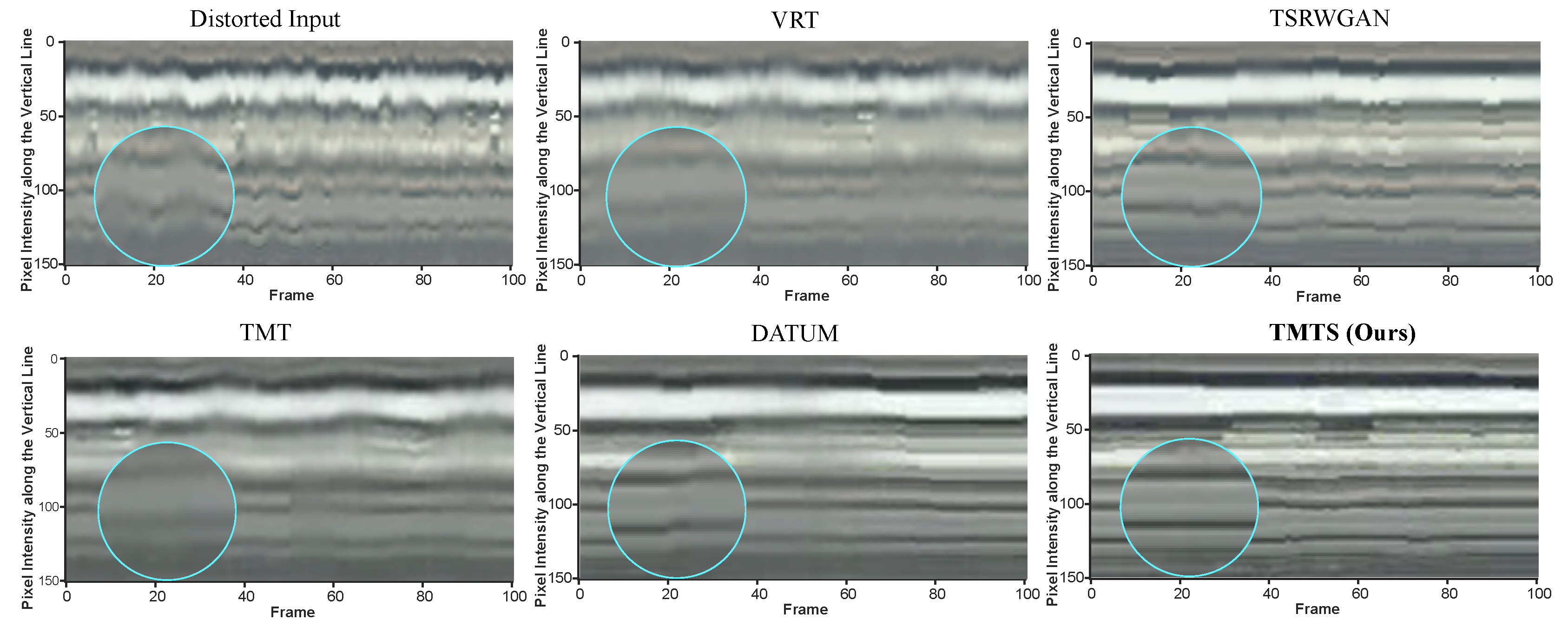 Preprints 161746 g009