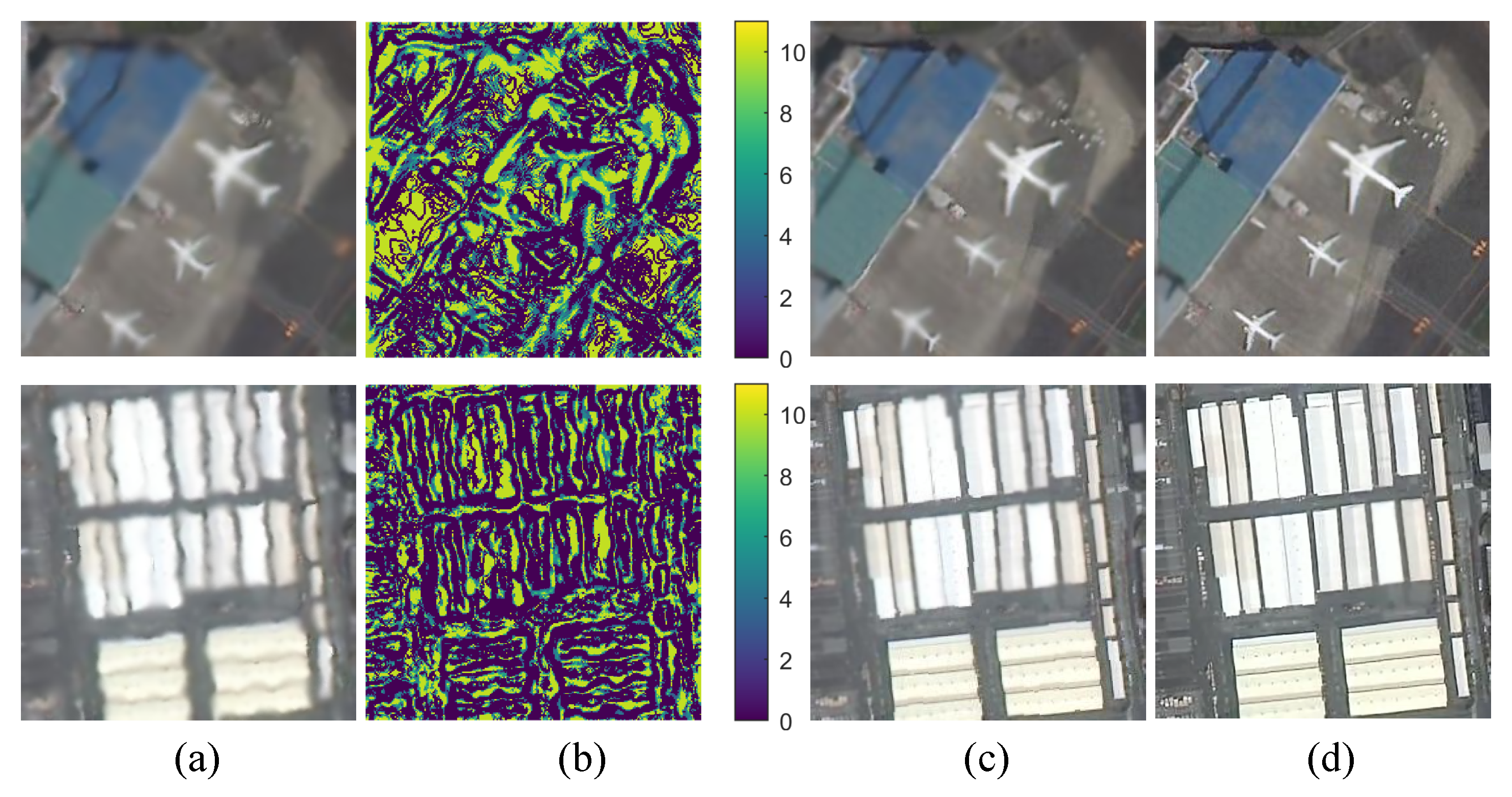 Preprints 161746 g010