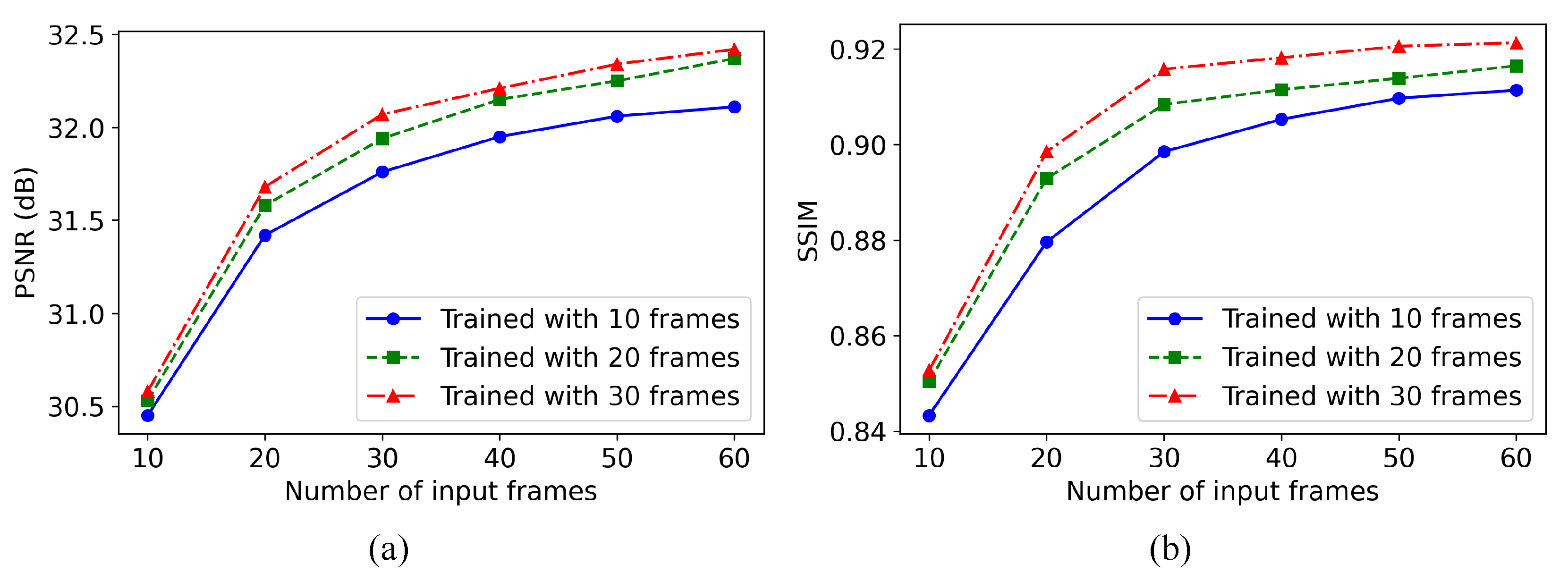 Preprints 161746 g011