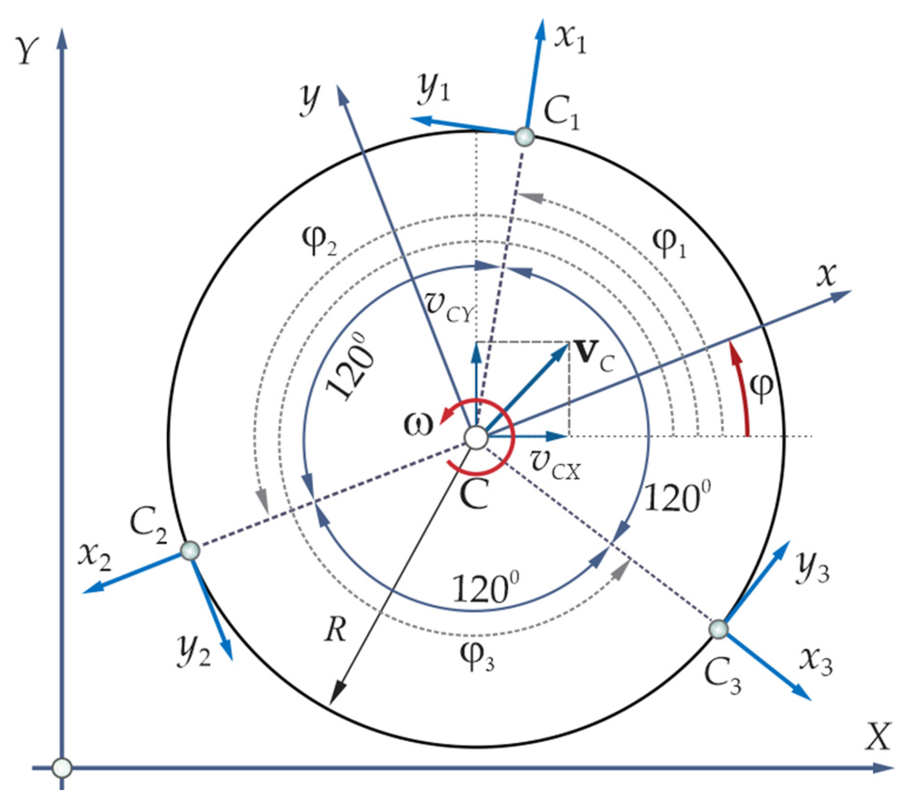 Preprints 146046 g012