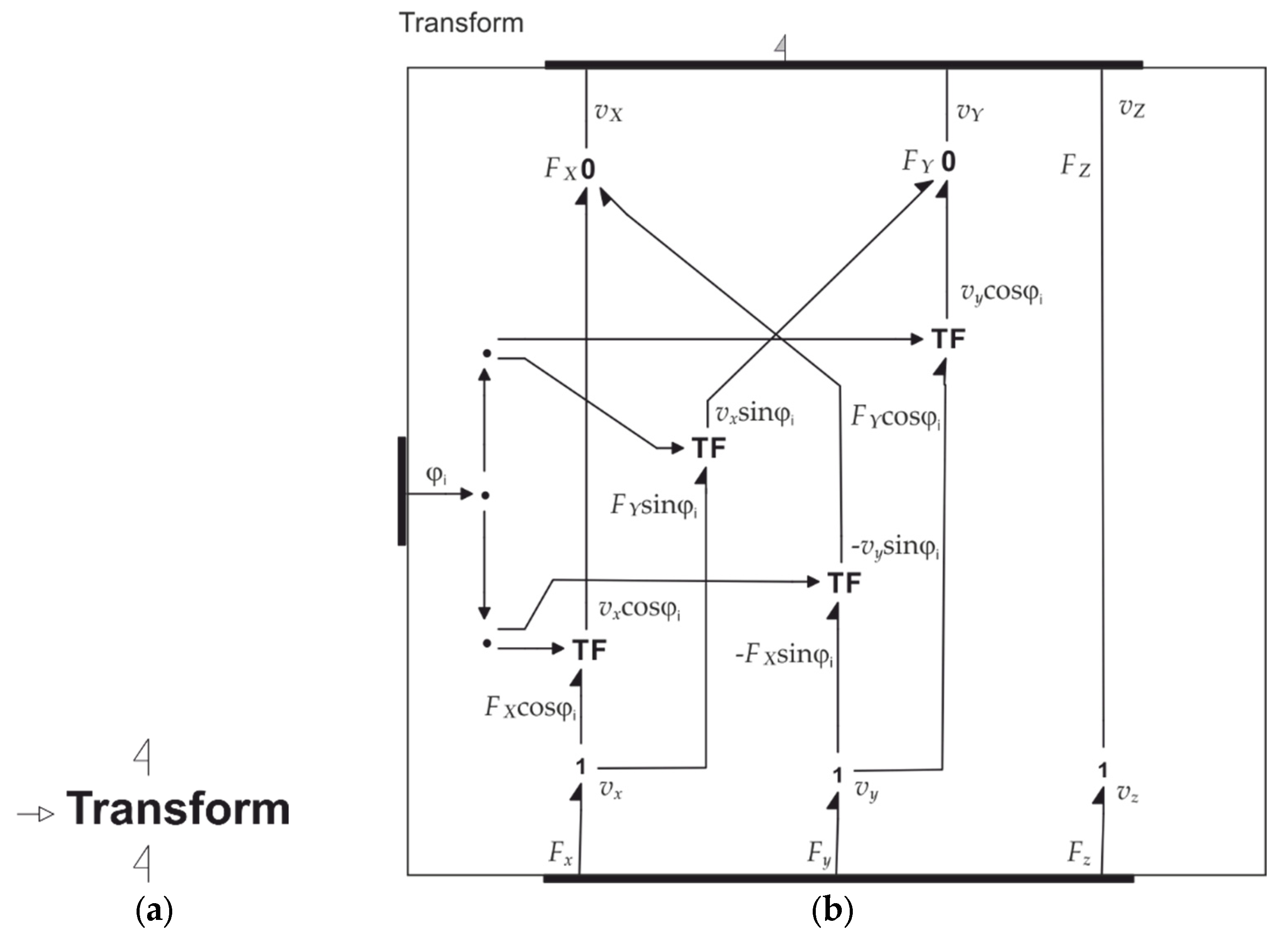 Preprints 146046 g013