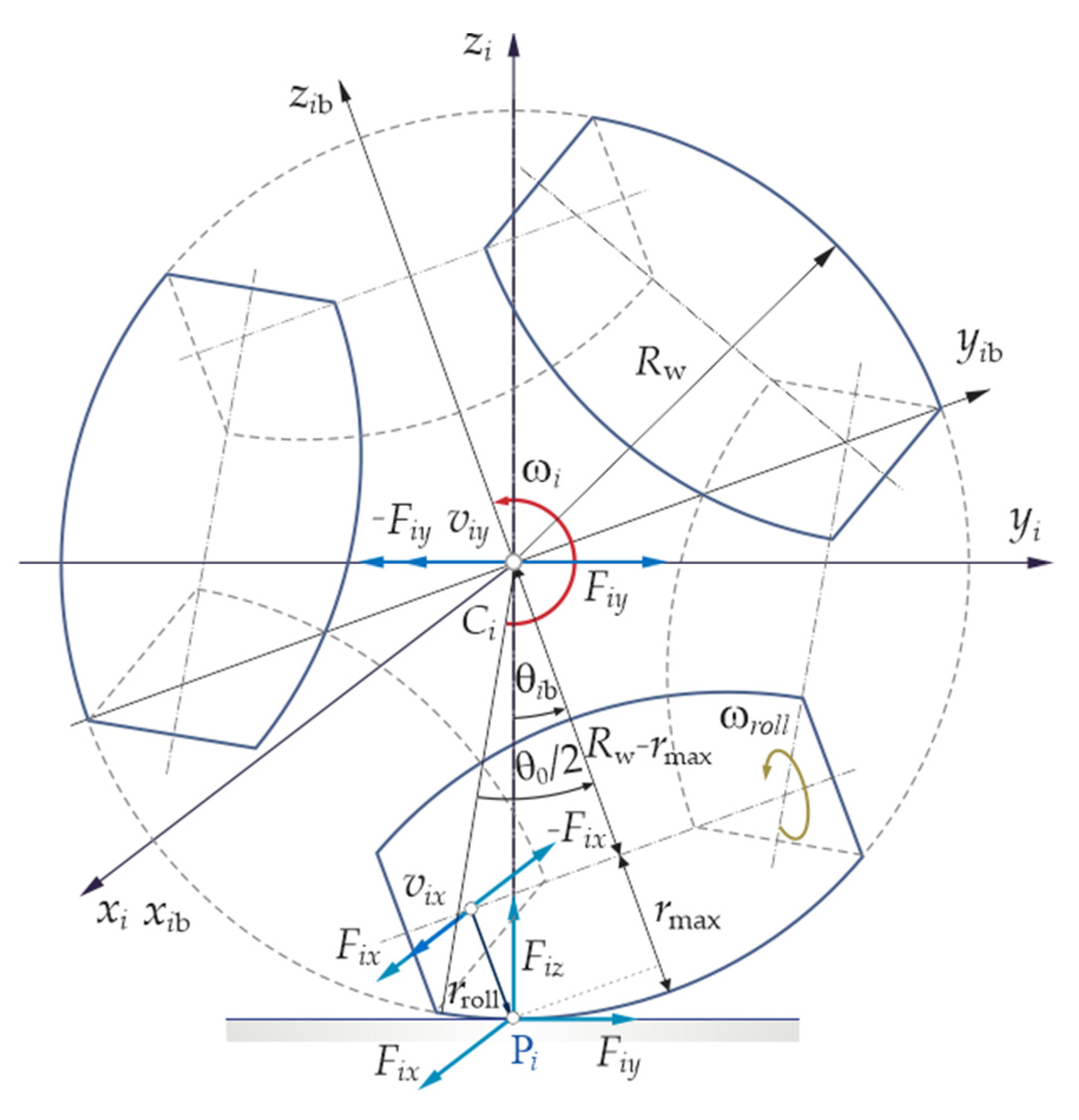Preprints 146046 g014