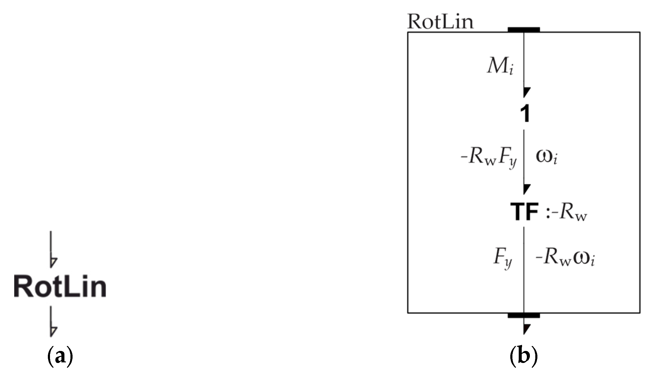 Preprints 146046 g015