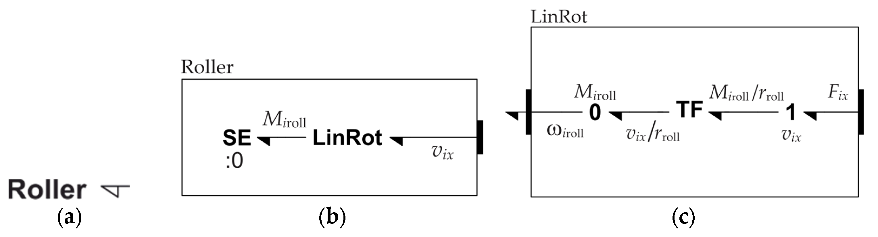Preprints 146046 g016