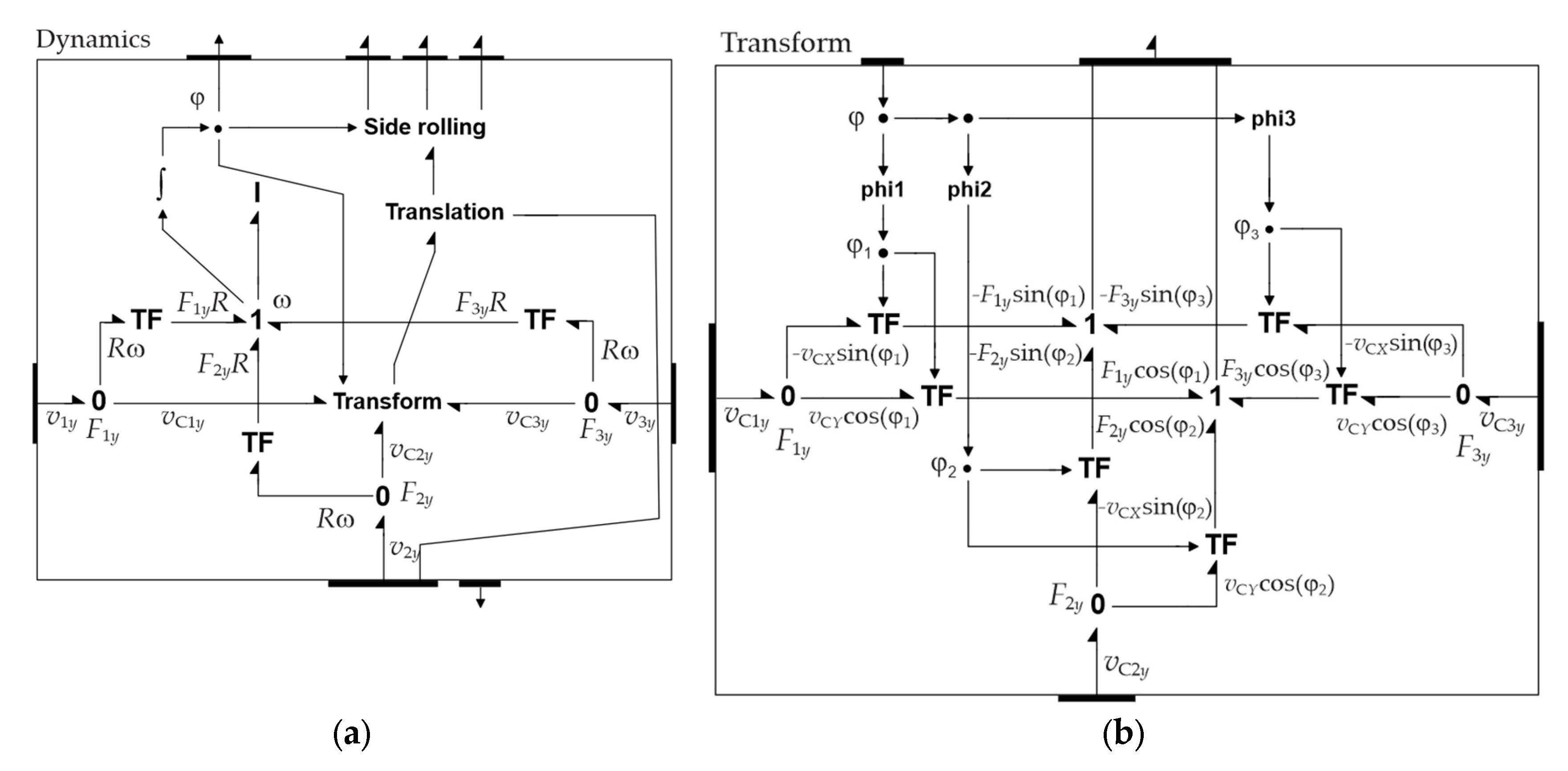 Preprints 146046 g020