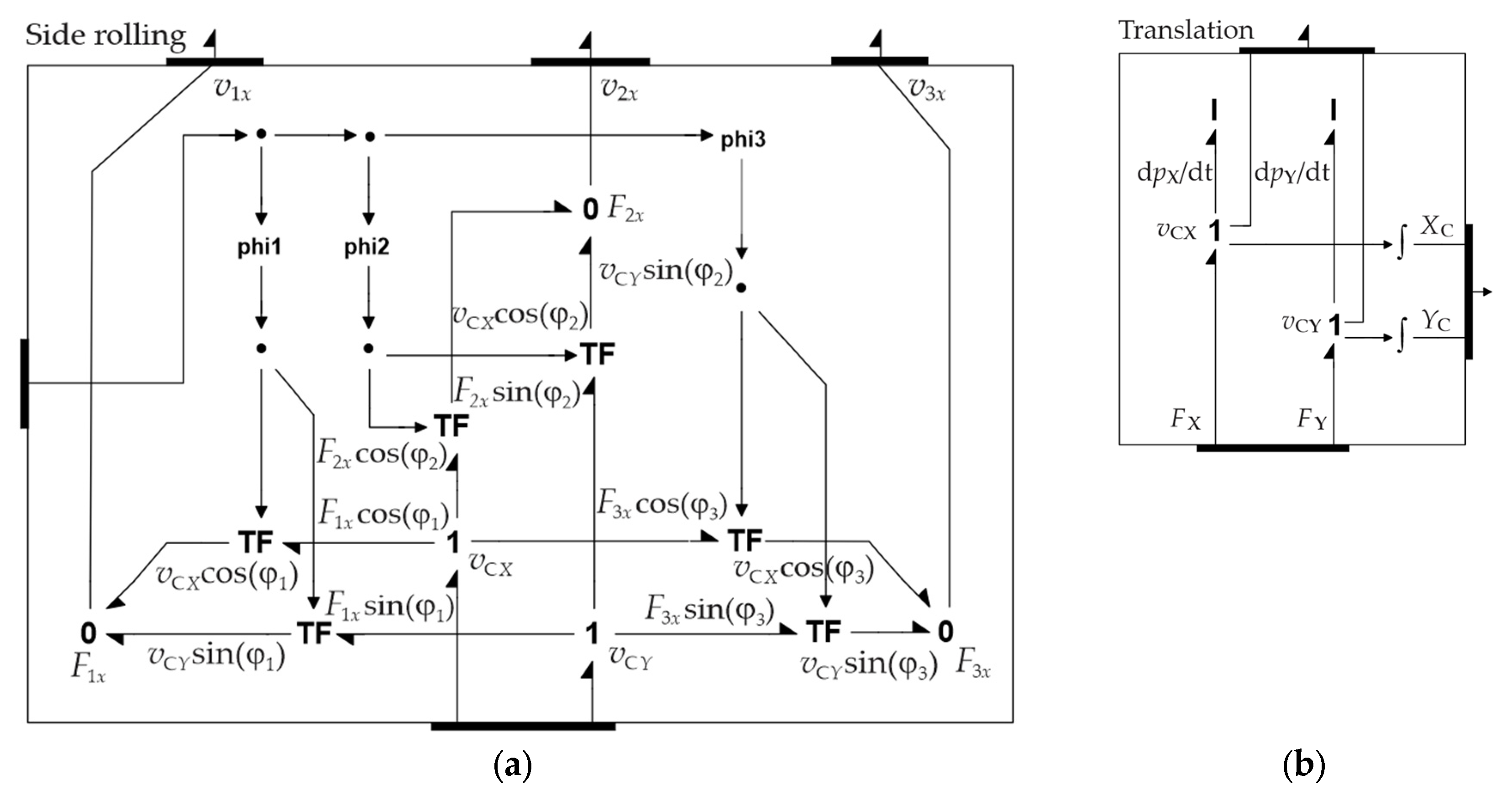 Preprints 146046 g021