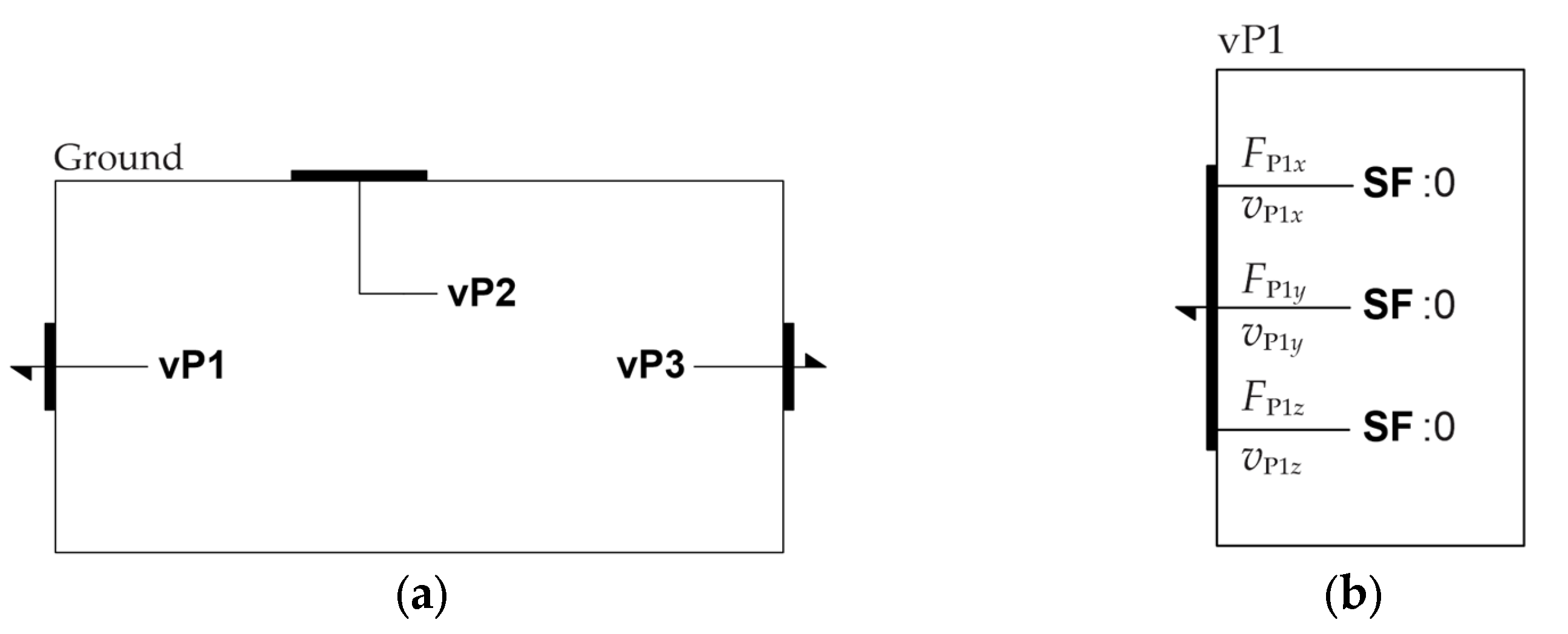 Preprints 146046 g024