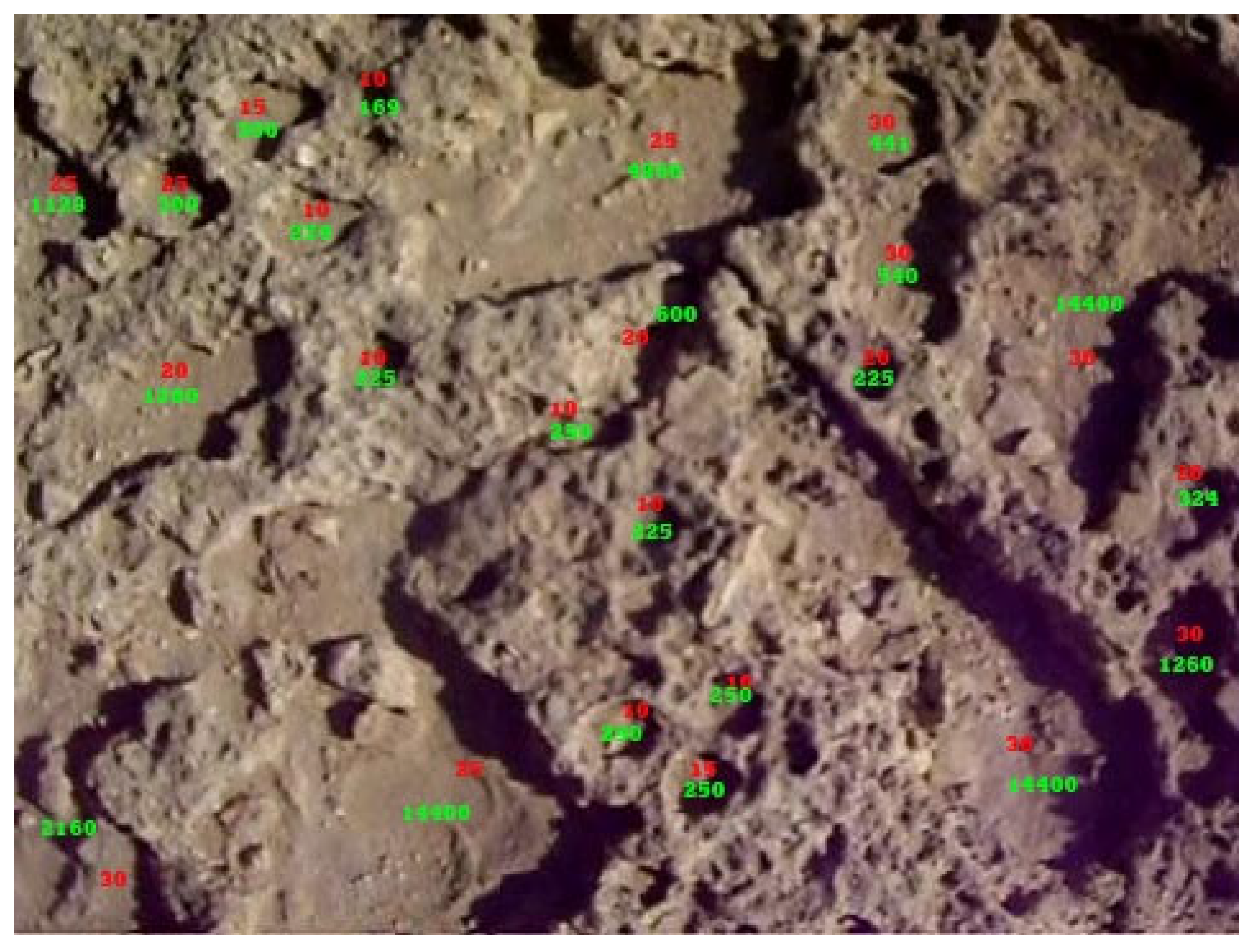 Preprints 193793 g036