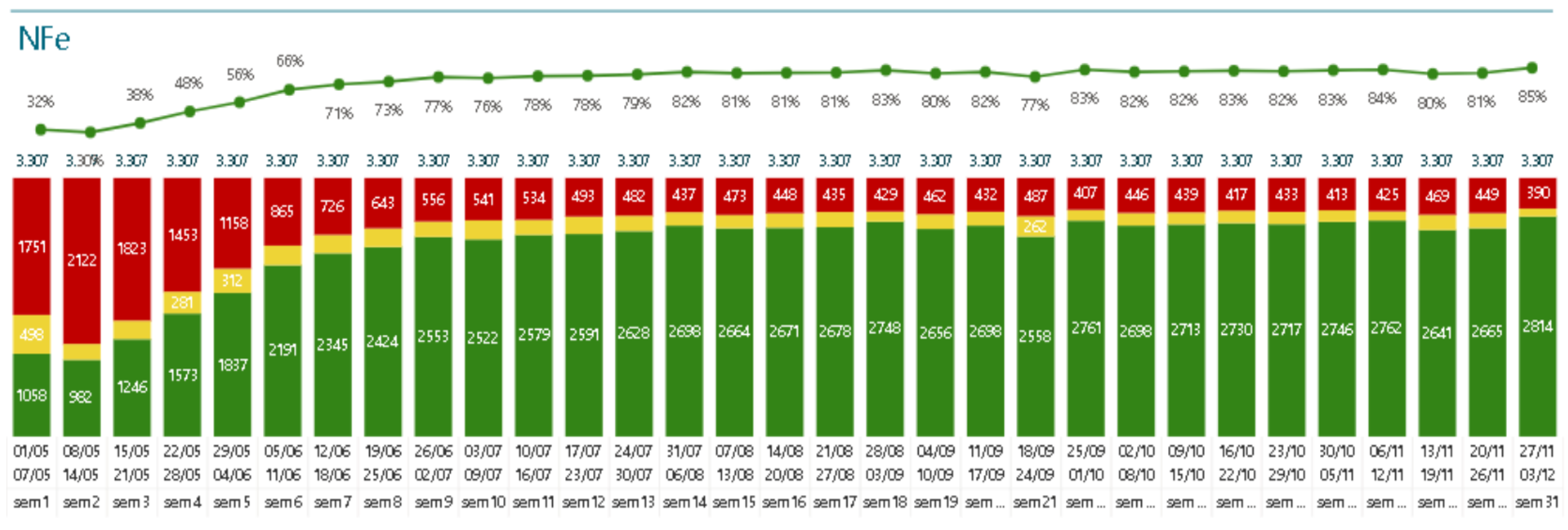 Preprints 147902 g001